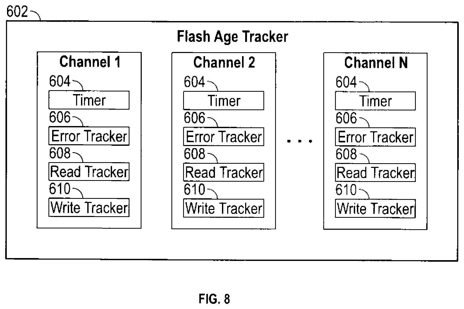 Patent US12105584 Figure 18 – Acquiring failure information