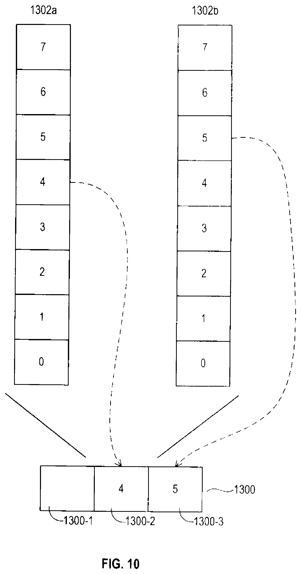 Patent US12105584 Figure 20 – Acquiring failure information