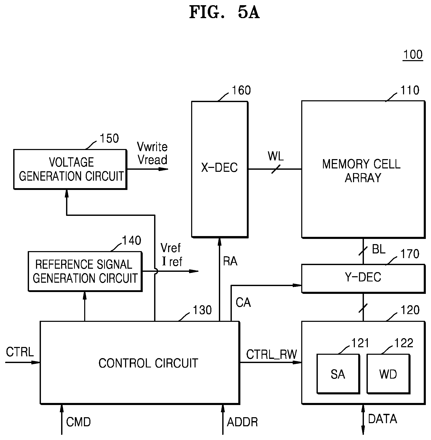 Patent US12105585 Figure 3 – Method of equalizing bit error rates of memory device