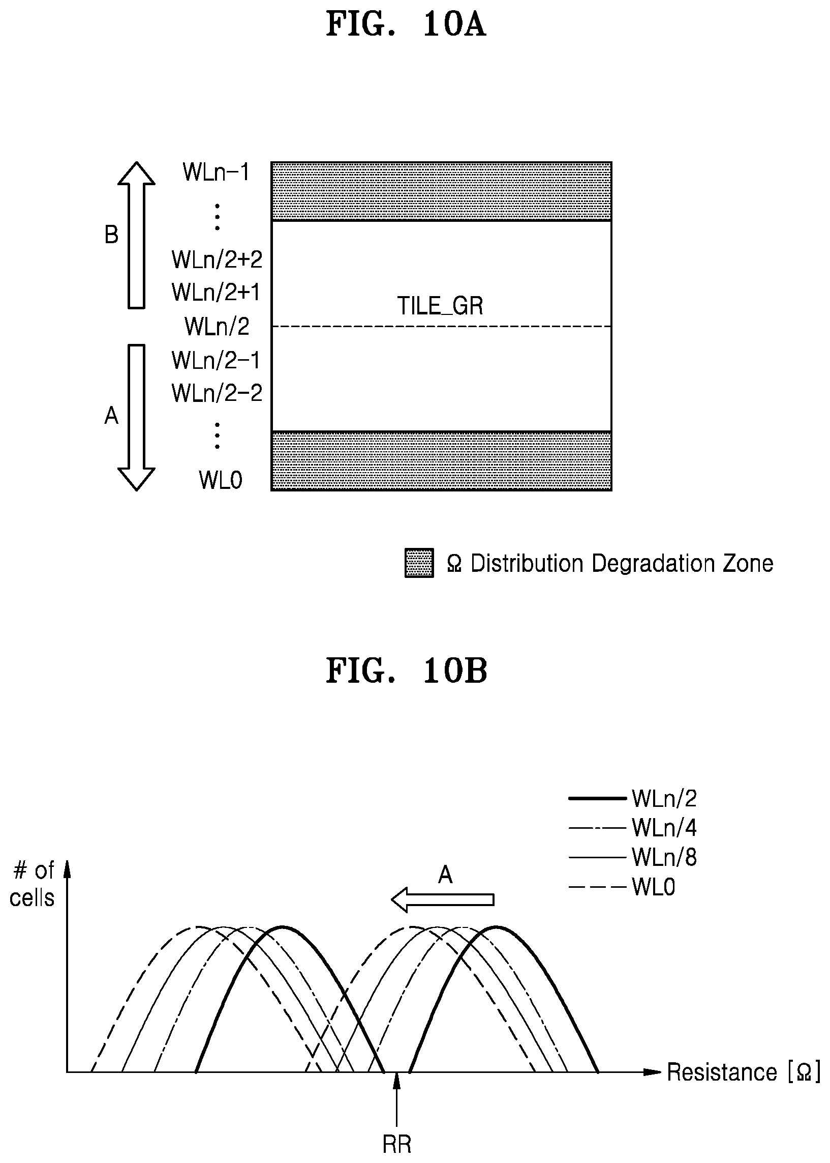 Patent US12105585 Figure 10 – Method of equalizing bit error rates of memory device