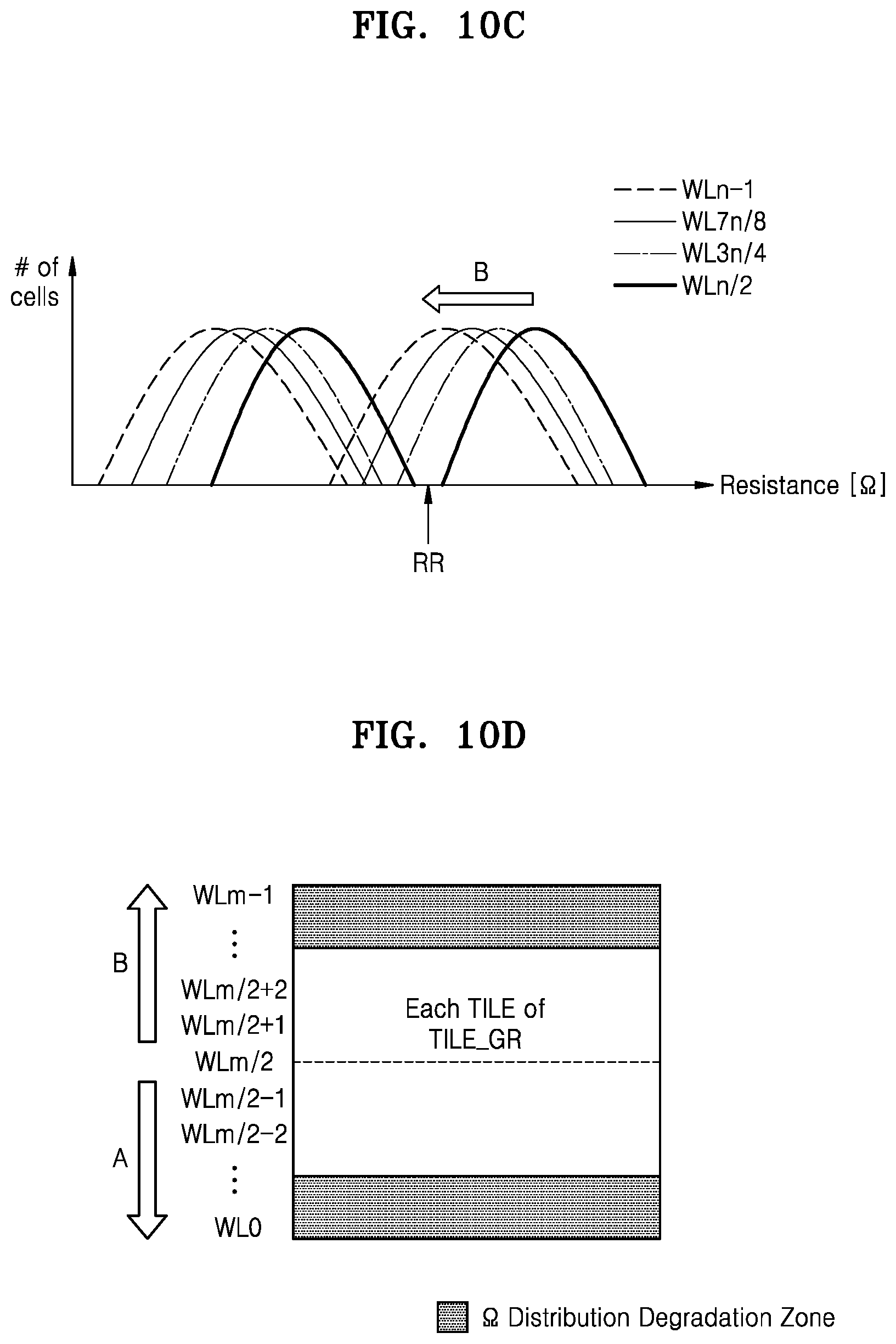 Patent US12105585 Figure 11 – Method of equalizing bit error rates of memory device