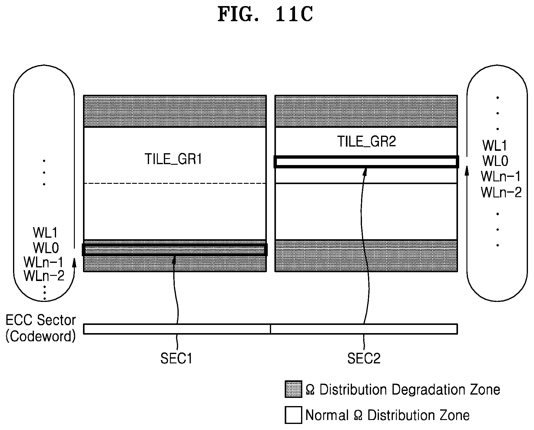 Patent US12105585 Figure 13 – Method of equalizing bit error rates of memory device