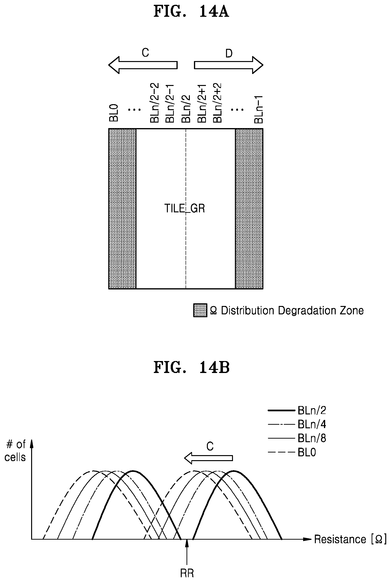 Patent US12105585 Figure 15 – Method of equalizing bit error rates of memory device