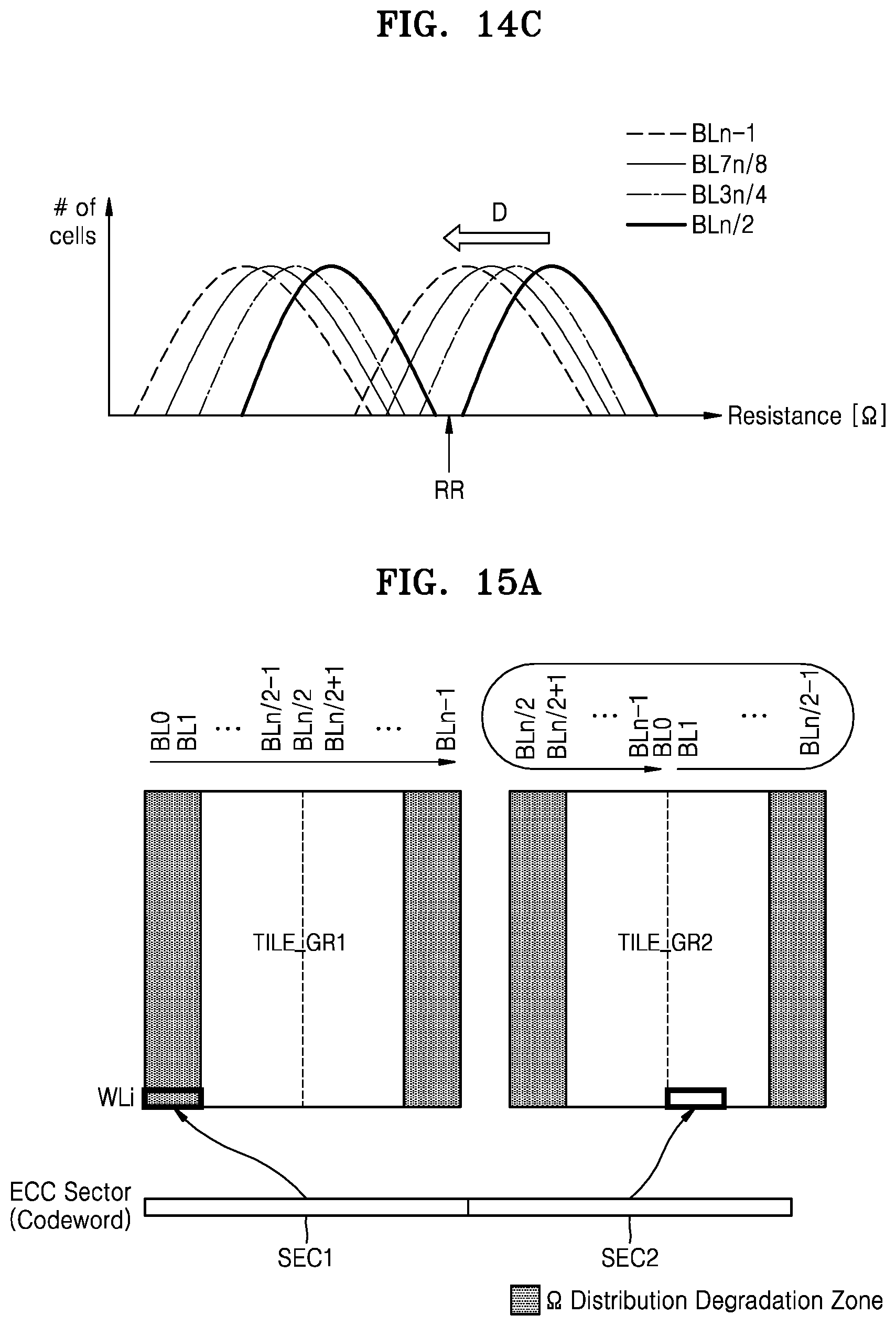 Patent US12105585 Figure 16 – Method of equalizing bit error rates of memory device