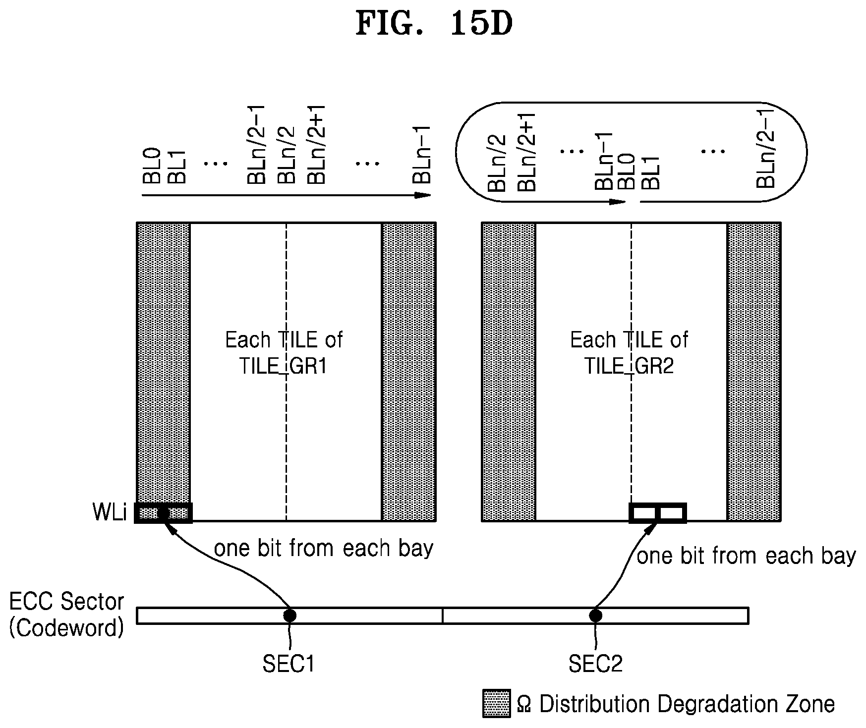 Patent US12105585 Figure 18 – Method of equalizing bit error rates of memory device