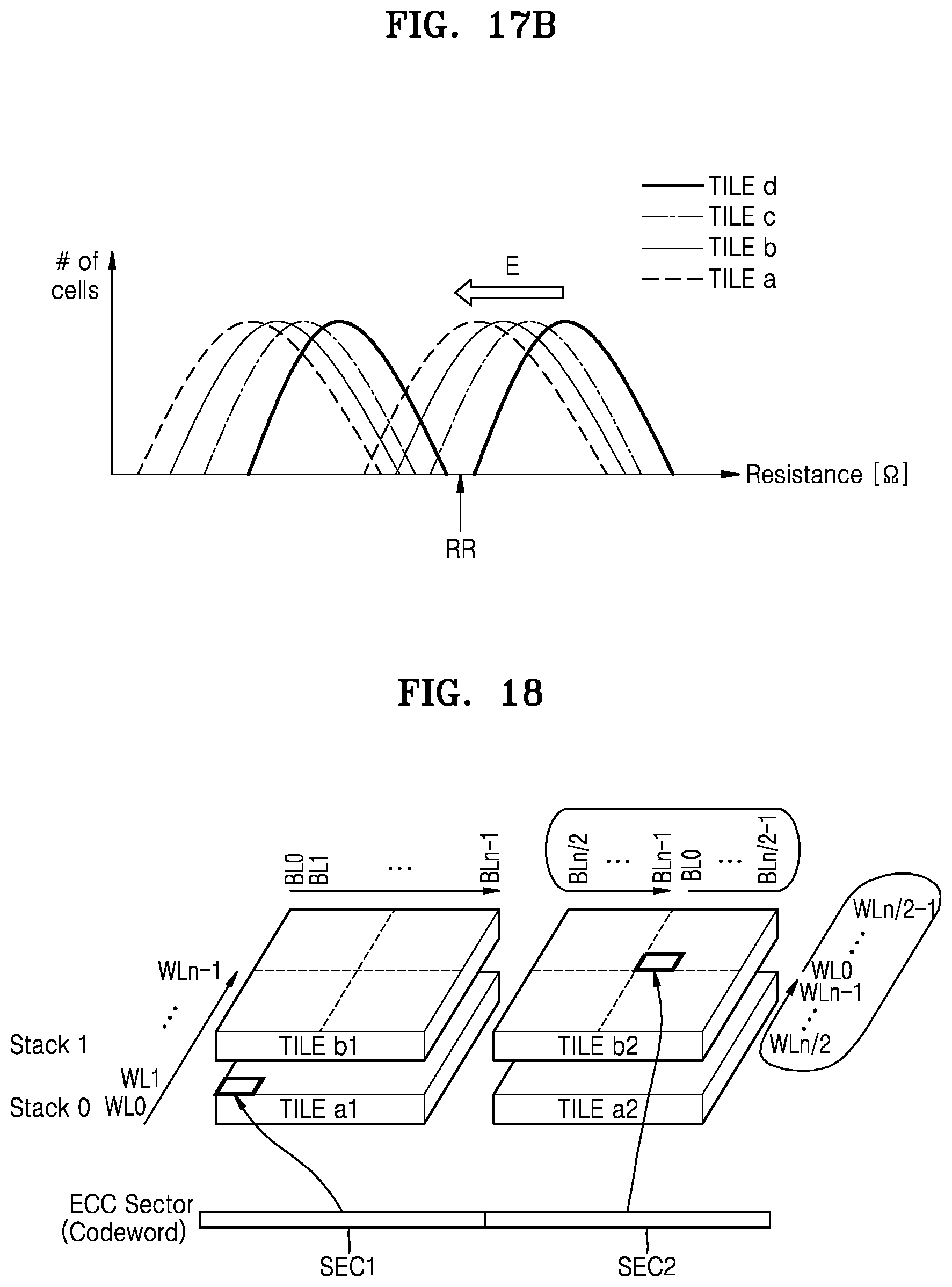Patent US12105585 Figure 20 – Method of equalizing bit error rates of memory device
