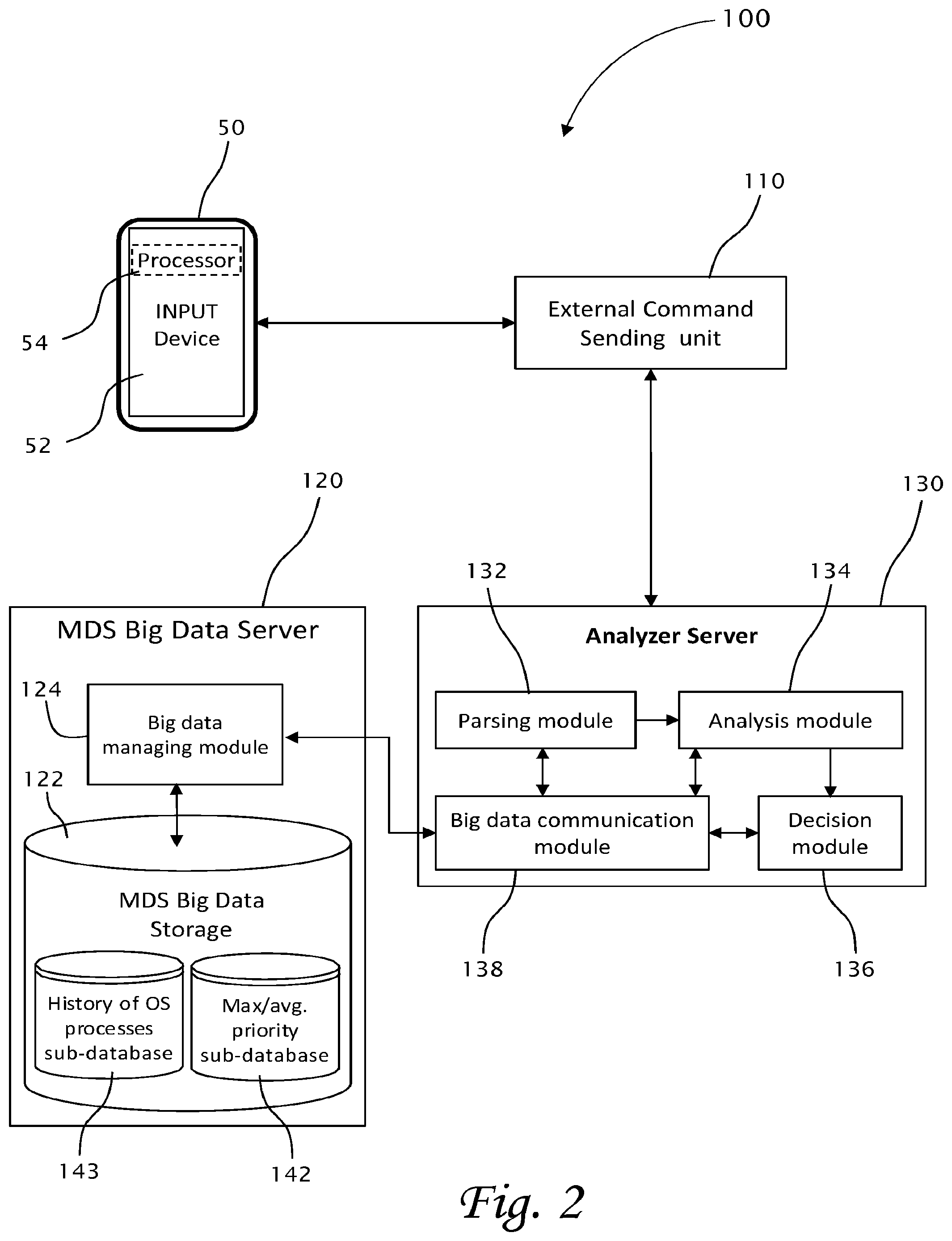 Patent US12105586 Figure 2 – System and methods for diagnosing and repairing a smart mobile device by disabling components