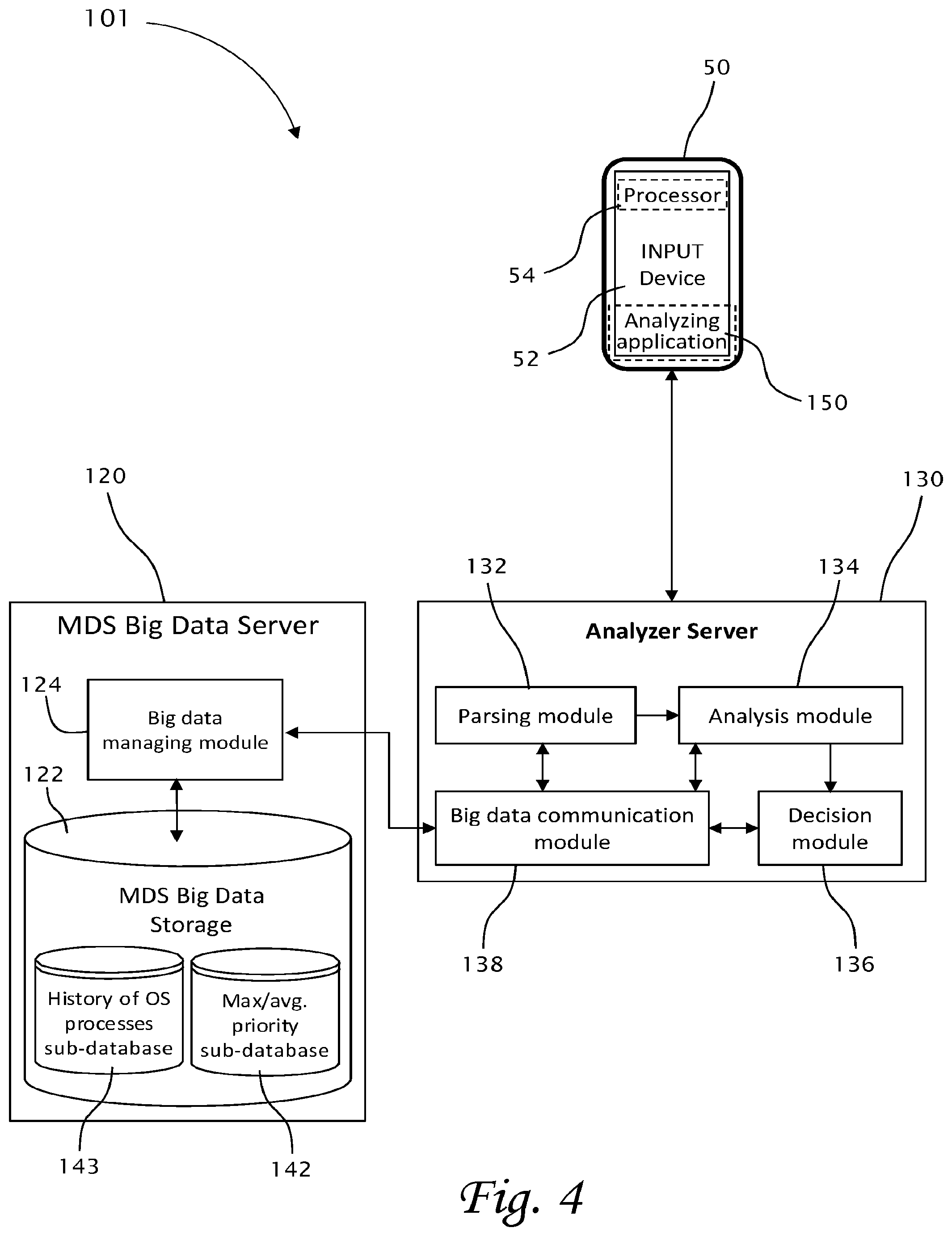 Patent US12105586 Figure 4 – System and methods for diagnosing and repairing a smart mobile device by disabling components