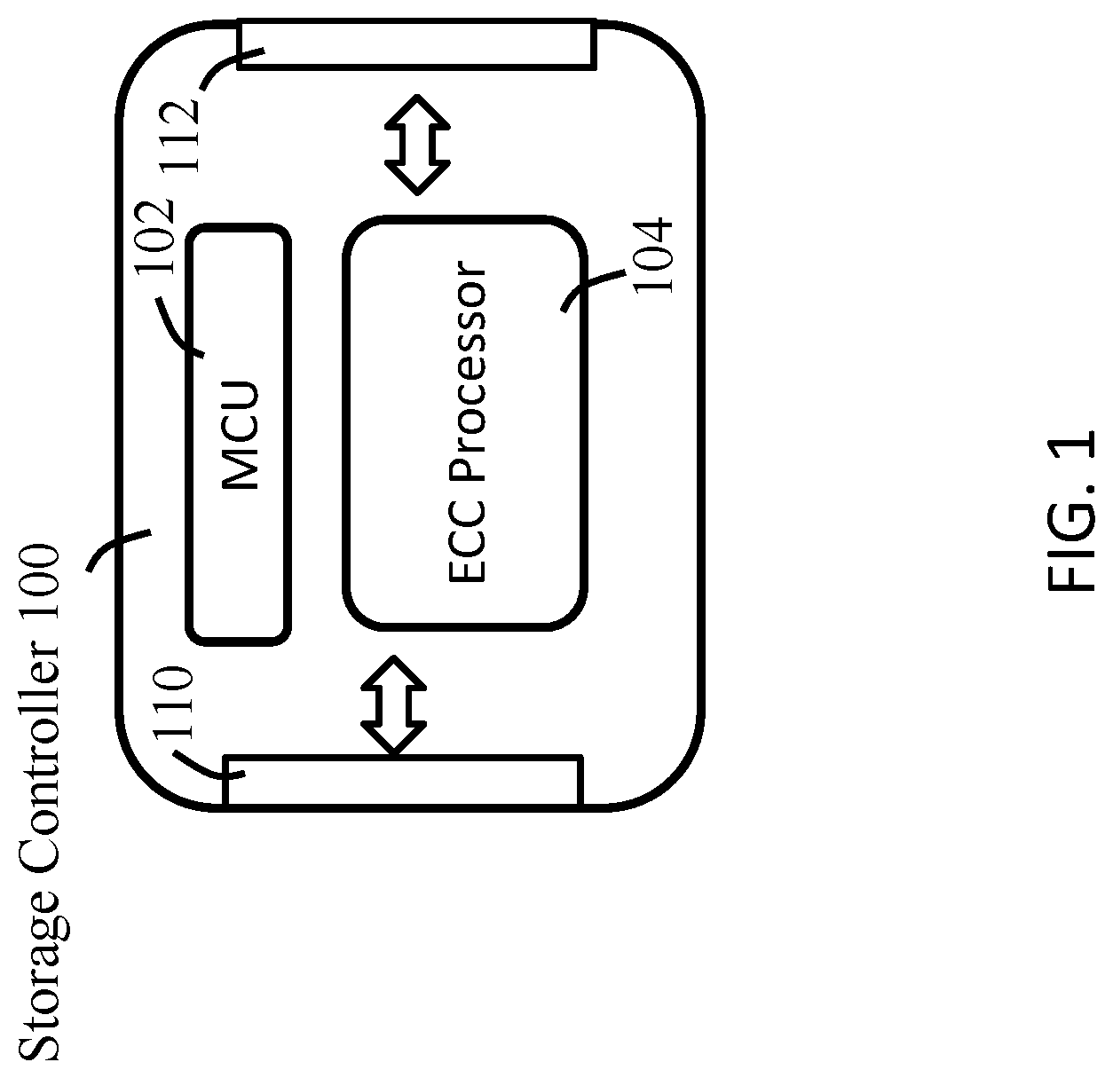 Patent US12105587 Figure 1 – Systems and methods for an ECC architecture with memory mapping