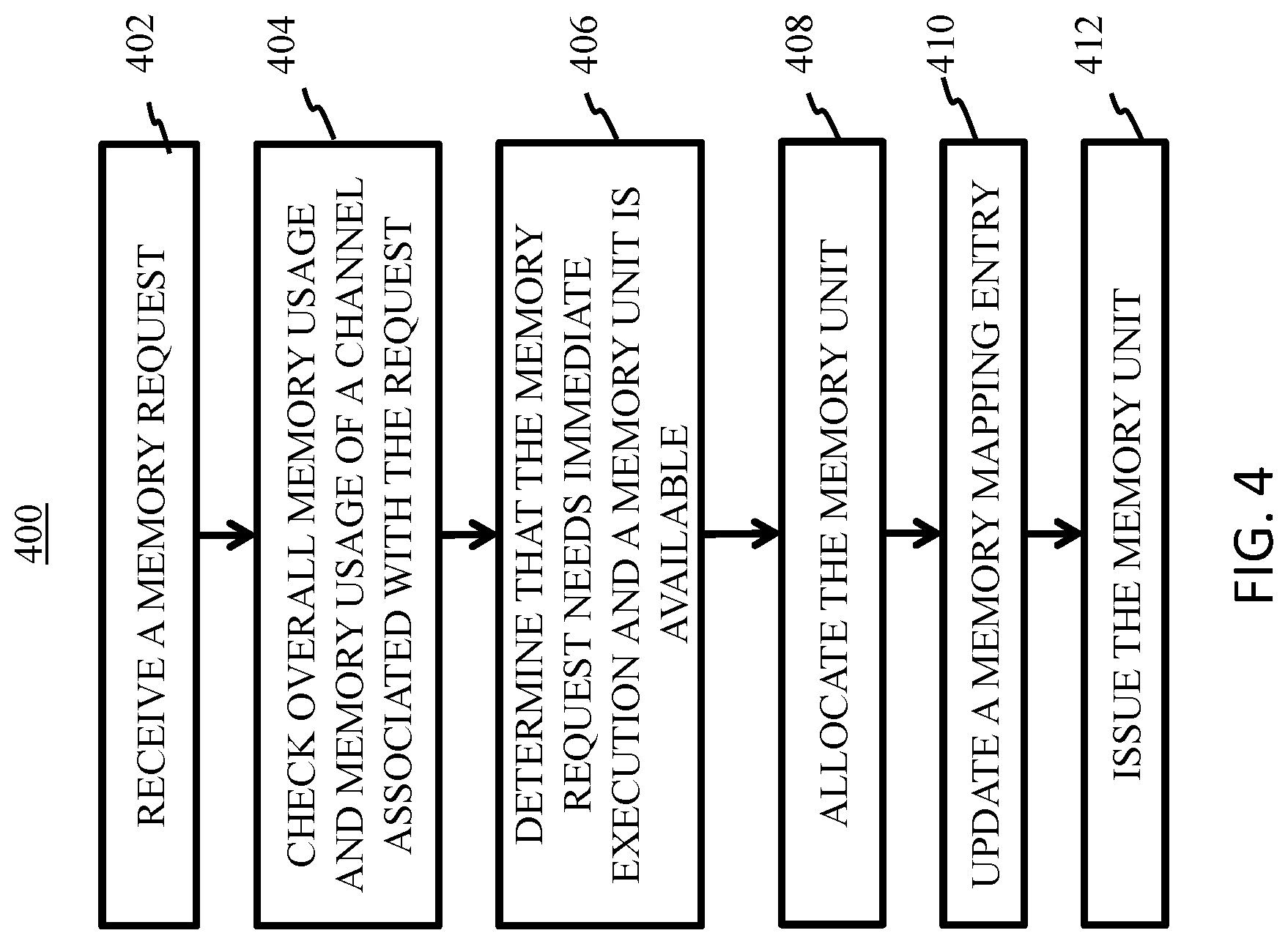 Patent US12105587 Figure 4 – Systems and methods for an ECC architecture with memory mapping