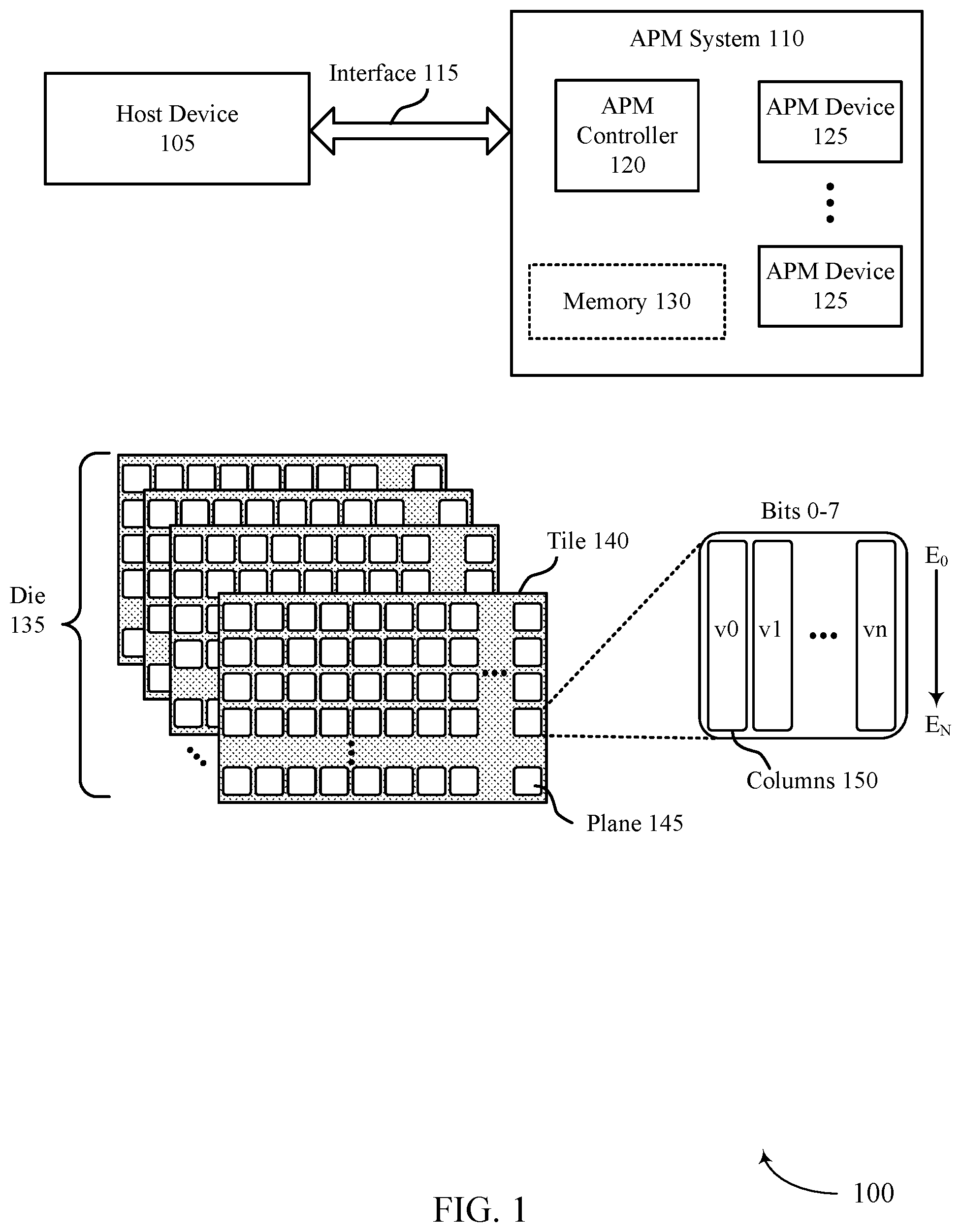Patent US12105589 Figure 1 – Parity-based error management for a processing system