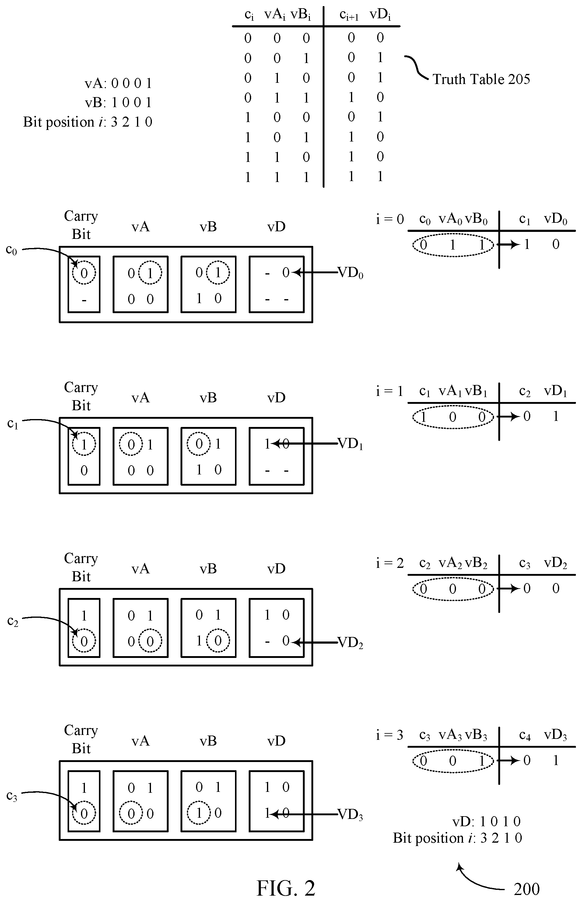 Patent US12105589 Figure 2 – Parity-based error management for a processing system