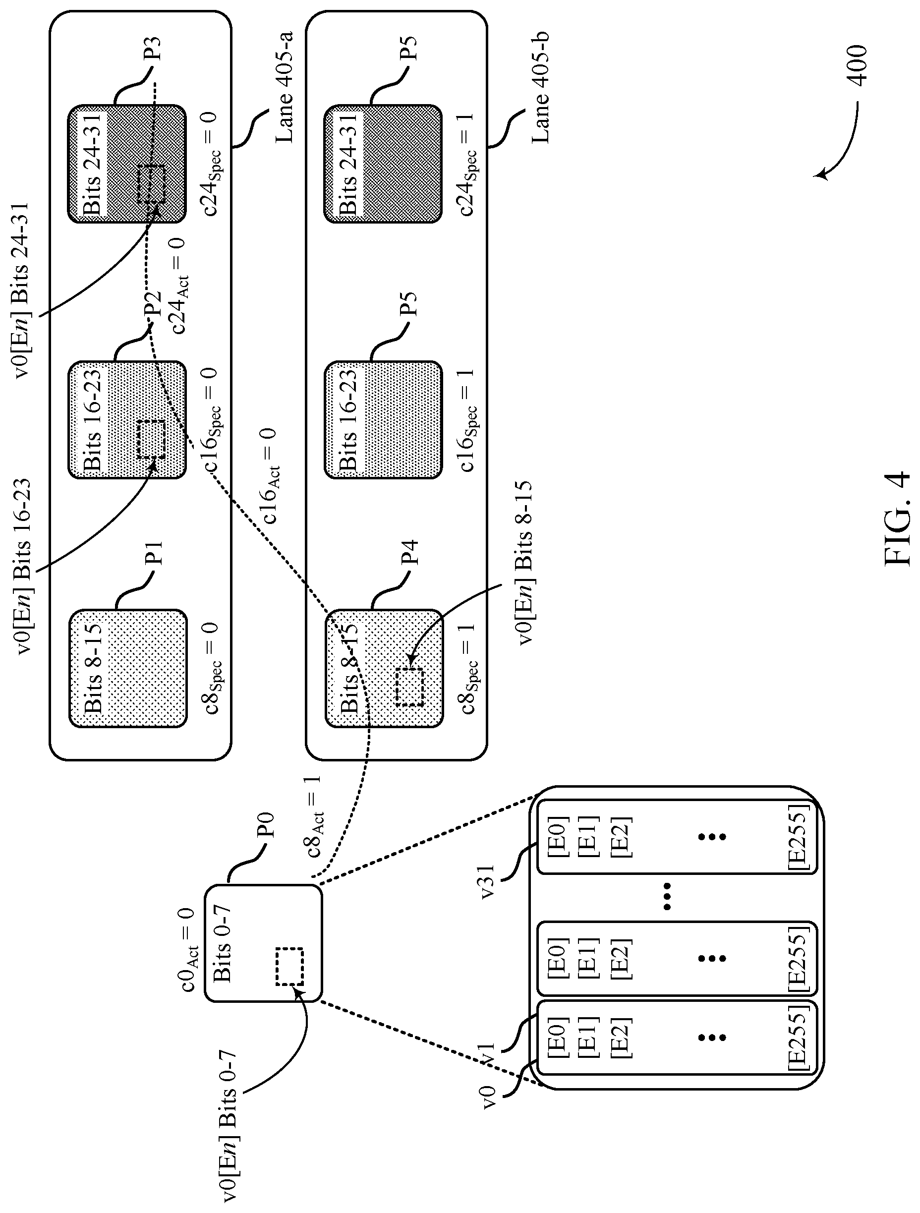 Patent US12105589 Figure 4 – Parity-based error management for a processing system