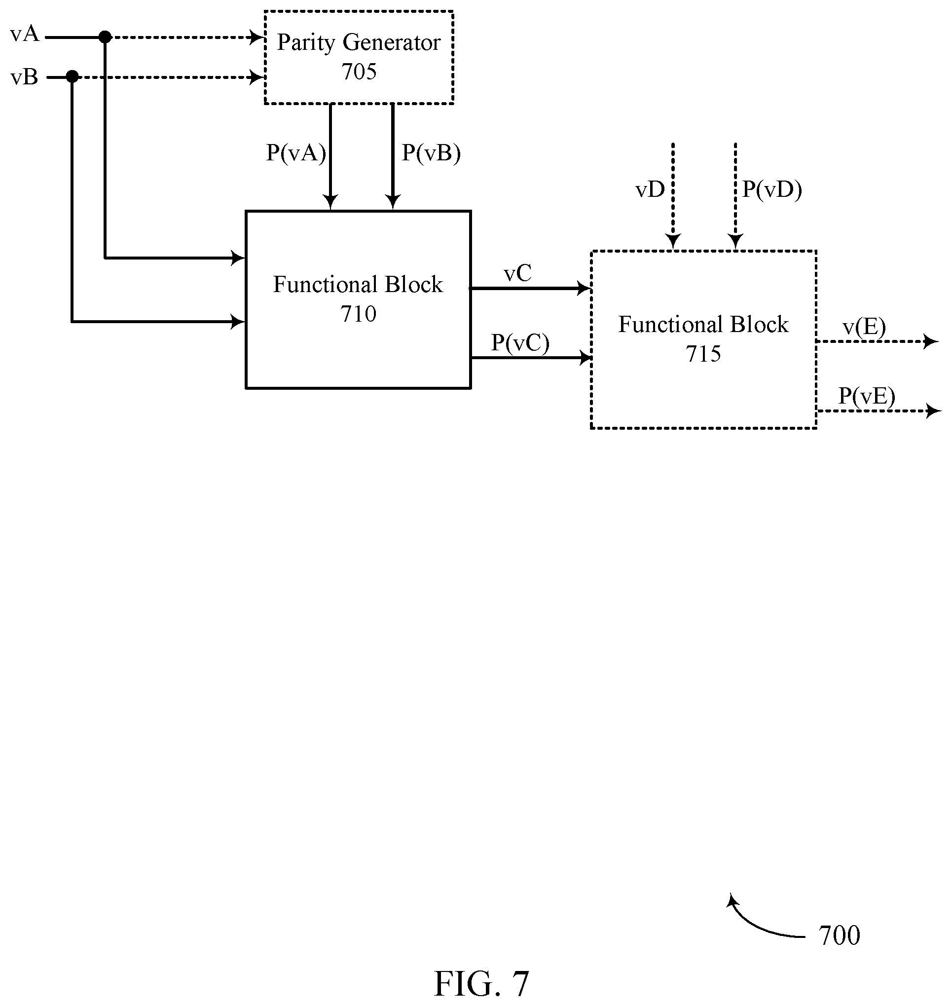 Patent US12105589 Figure 7 – Parity-based error management for a processing system