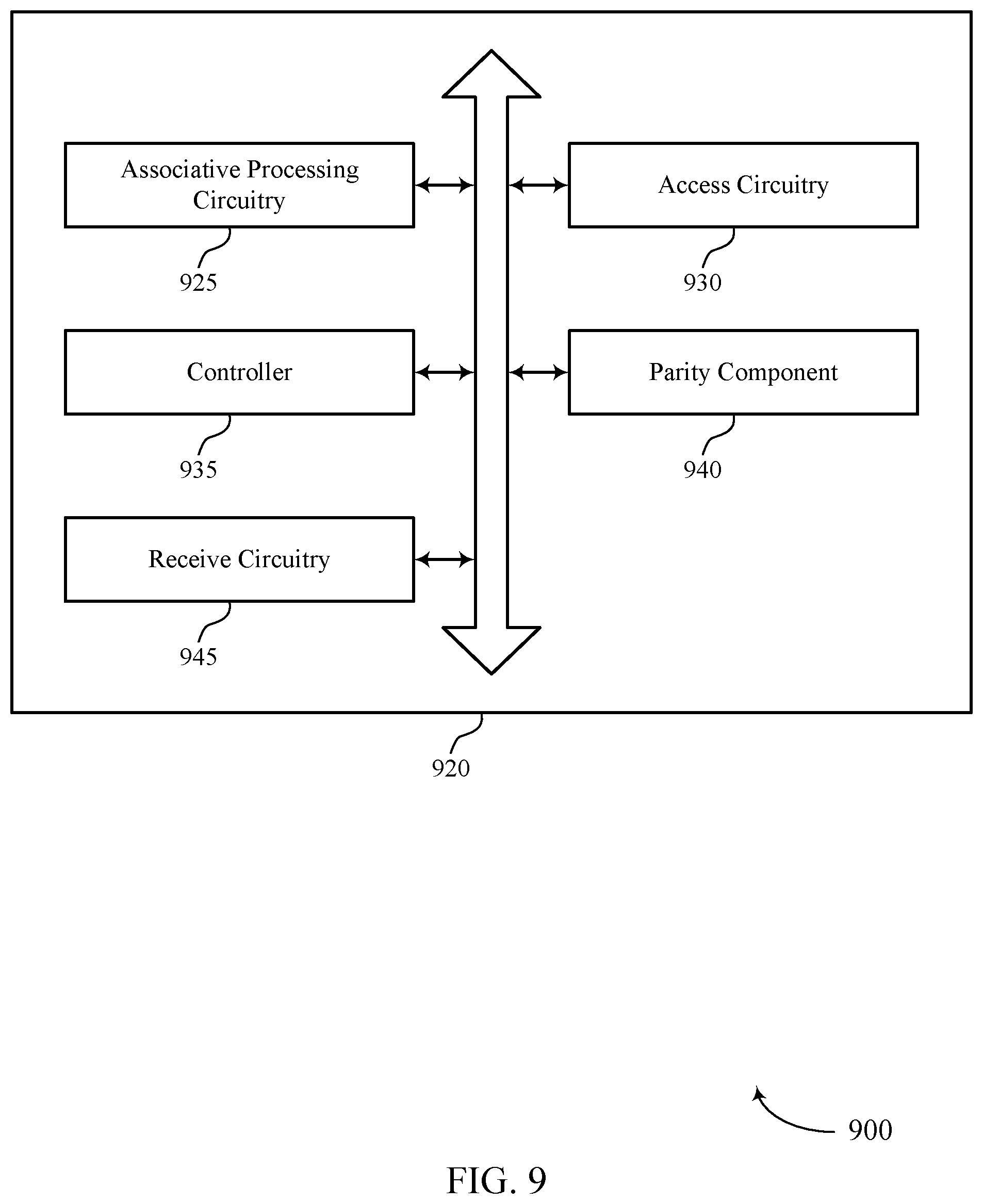 Patent US12105589 Figure 9 – Parity-based error management for a processing system