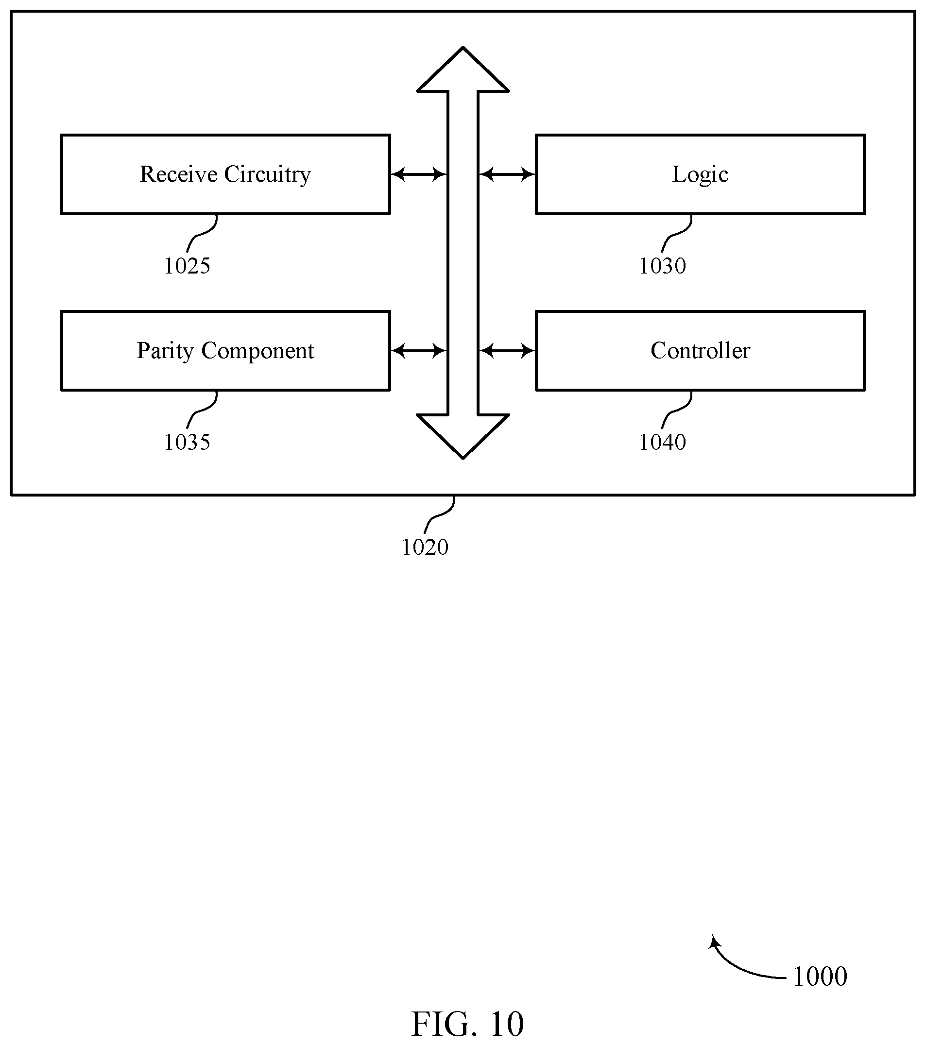 Patent US12105589 Figure 10 – Parity-based error management for a processing system