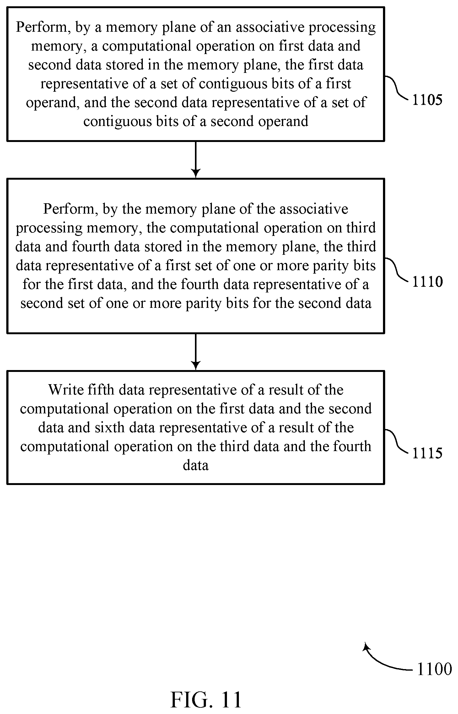 Patent US12105589 Figure 11 – Parity-based error management for a processing system