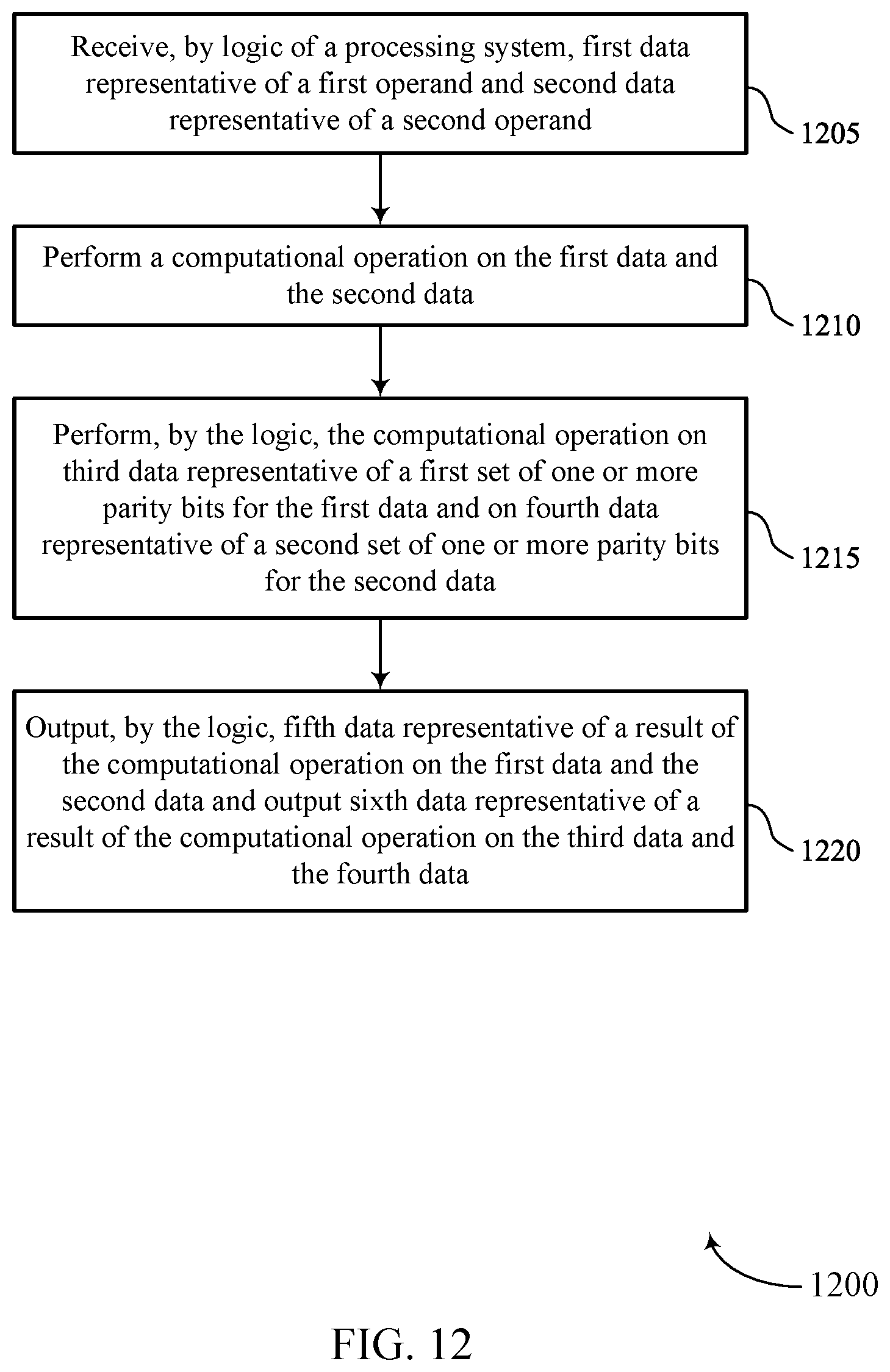 Patent US12105589 Figure 12 – Parity-based error management for a processing system