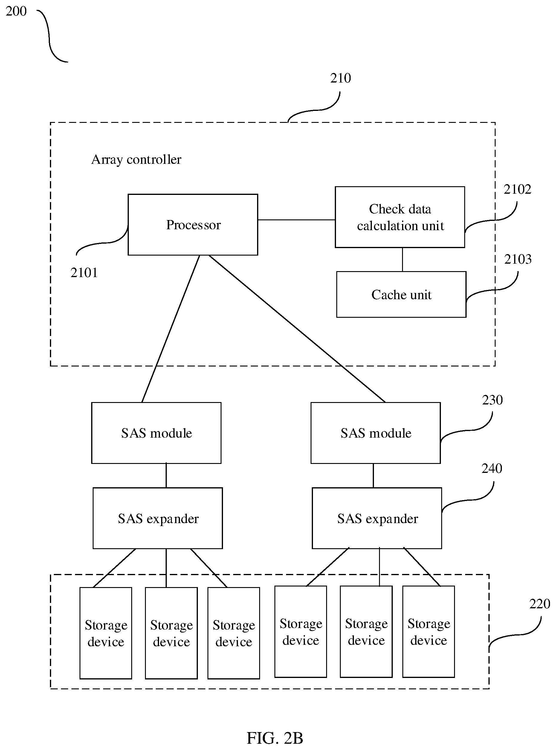 Patent US12105591 Figure 3 – Redundant data calculation method and apparatus