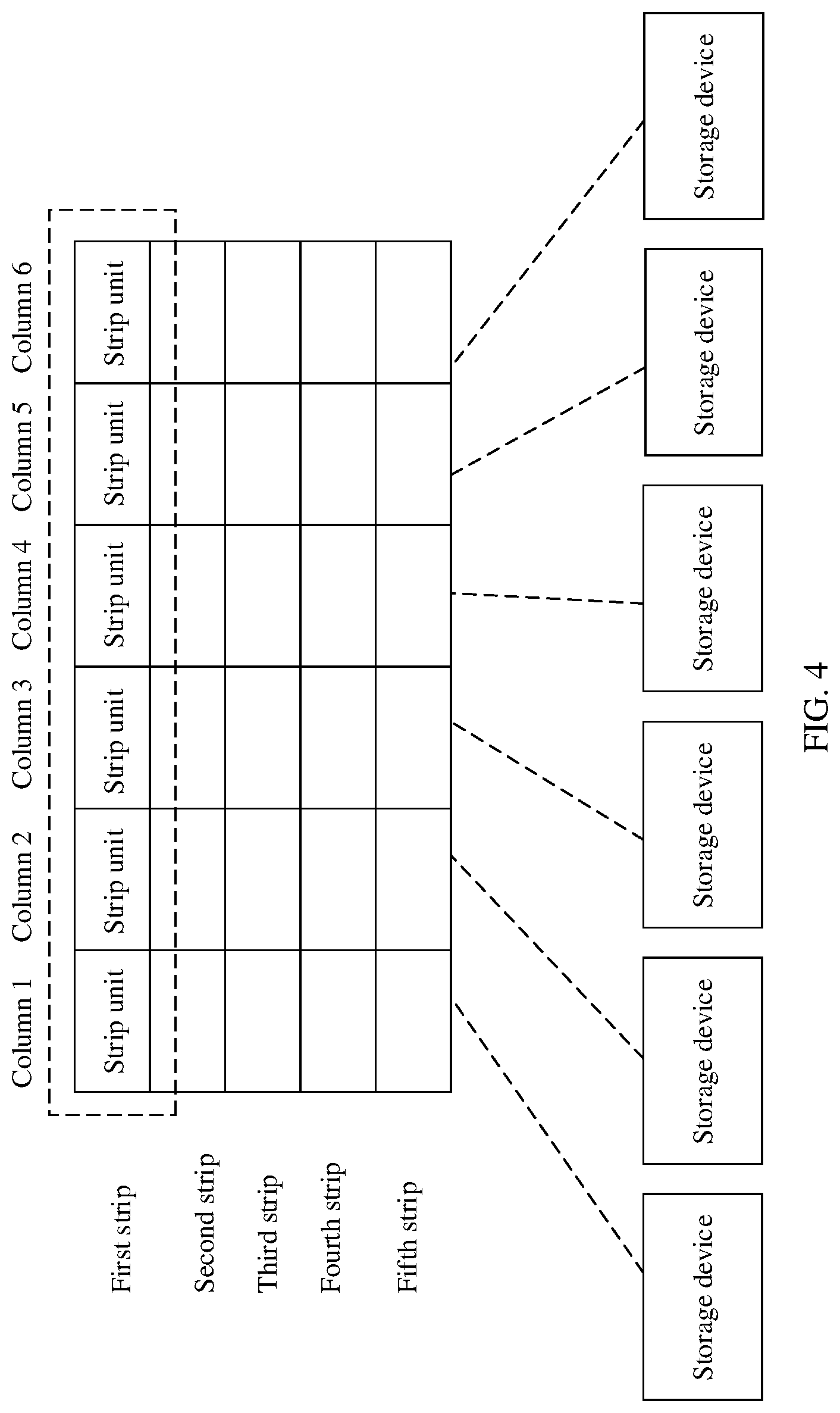 Patent US12105591 Figure 5 – Redundant data calculation method and apparatus