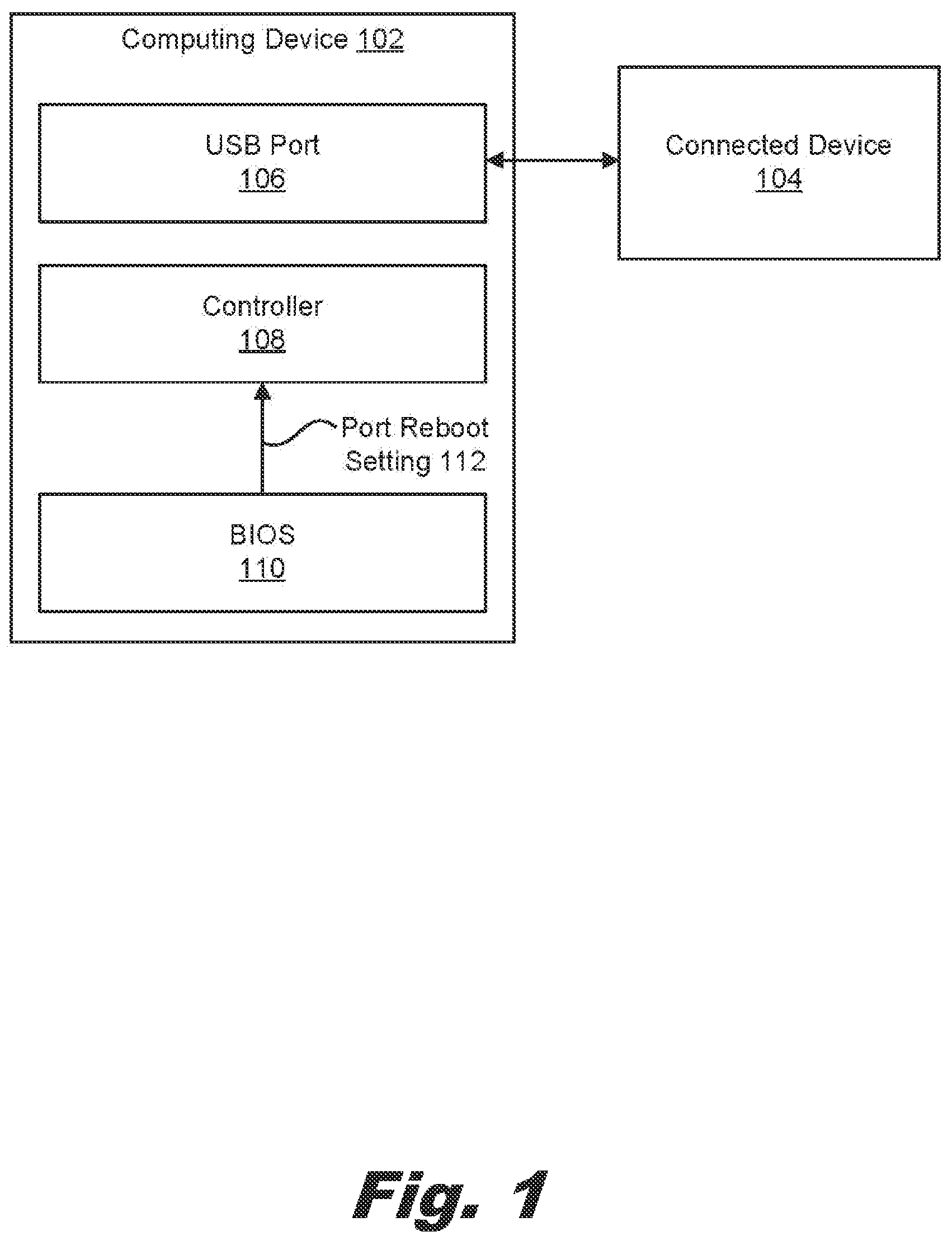 Patent US12105593 Figure 1 – USB port reboot controls
