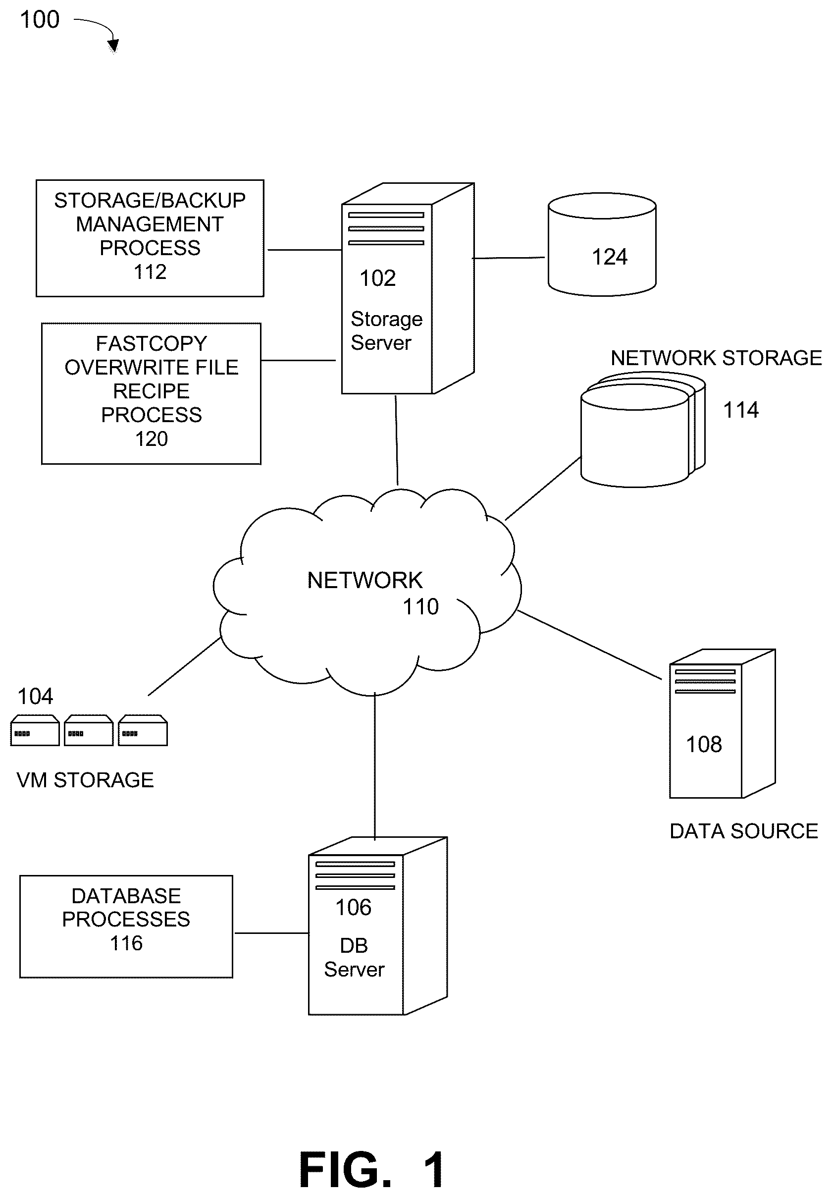 Patent US12105594 Figure 1 – Creating file recipes for copy overwrite workloads in deduplication file systems