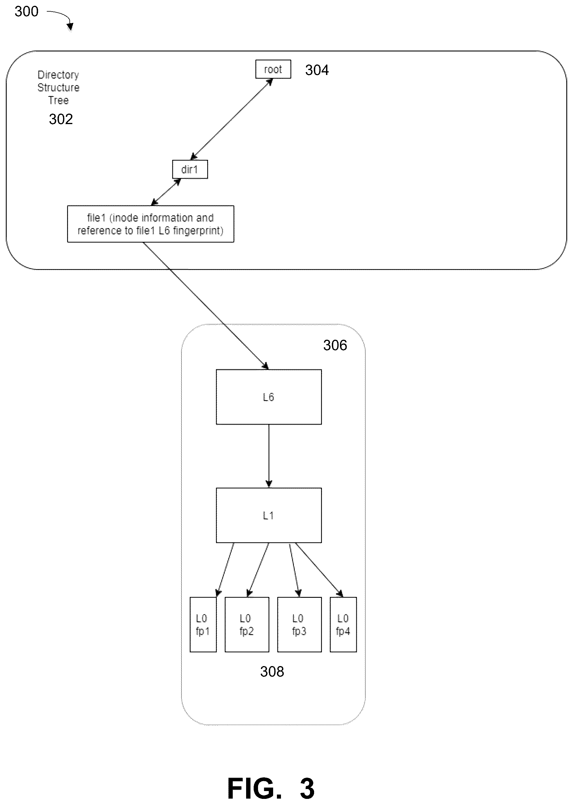 Patent US12105594 Figure 3 – Creating file recipes for copy overwrite workloads in deduplication file systems