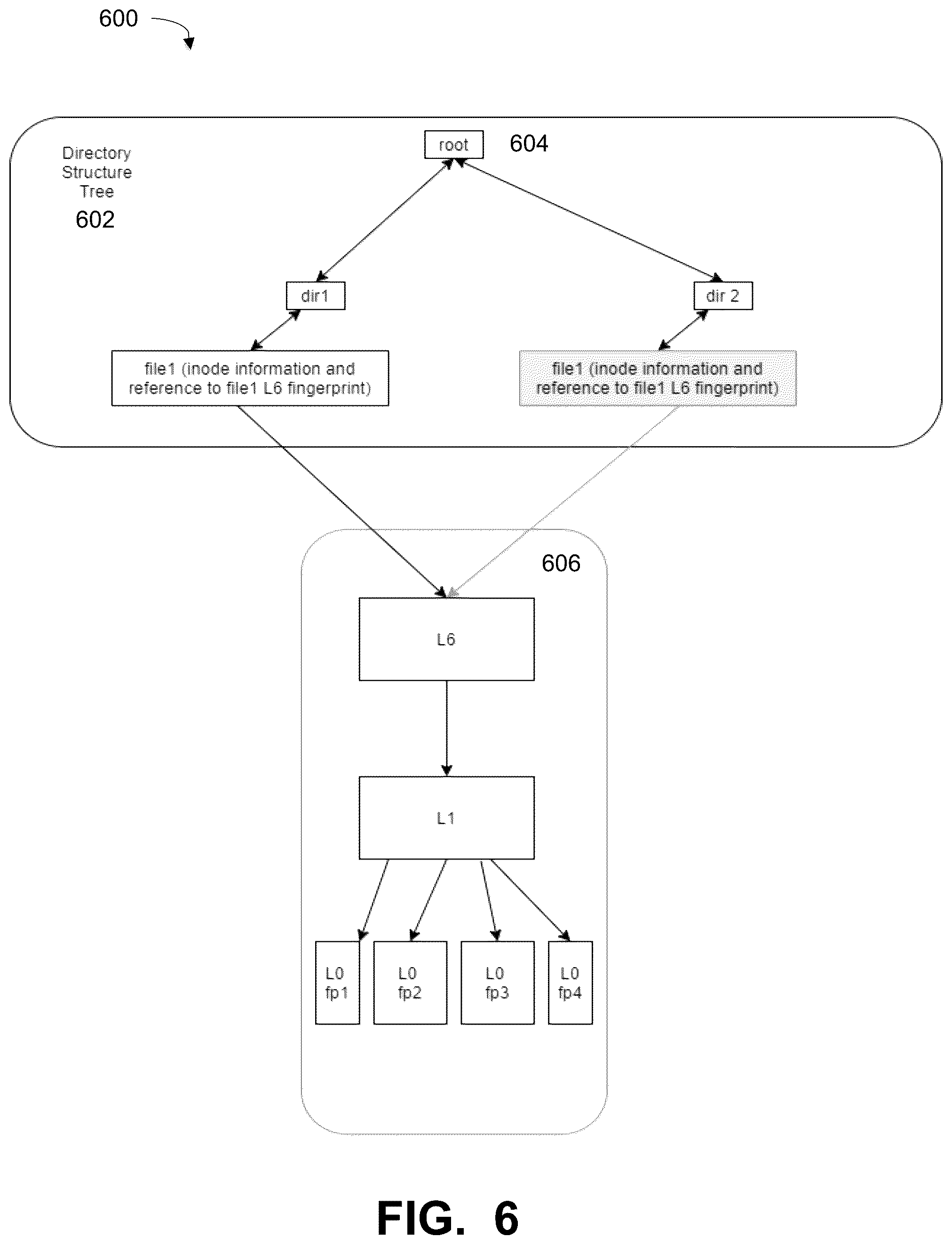 Patent US12105594 Figure 5 – Creating file recipes for copy overwrite workloads in deduplication file systems