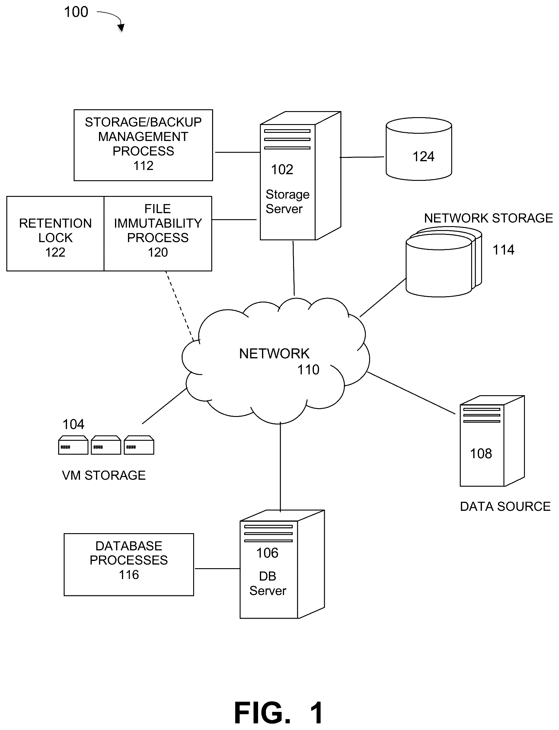 Patent US12105595 Figure 1 – File immutability using a deduplication file system in a public cloud using new filesystem redirection
