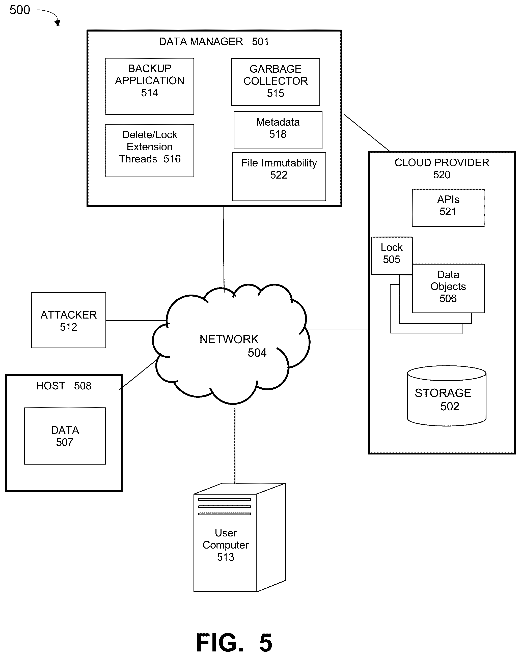 Patent US12105595 Figure 4 – File immutability using a deduplication file system in a public cloud using new filesystem redirection