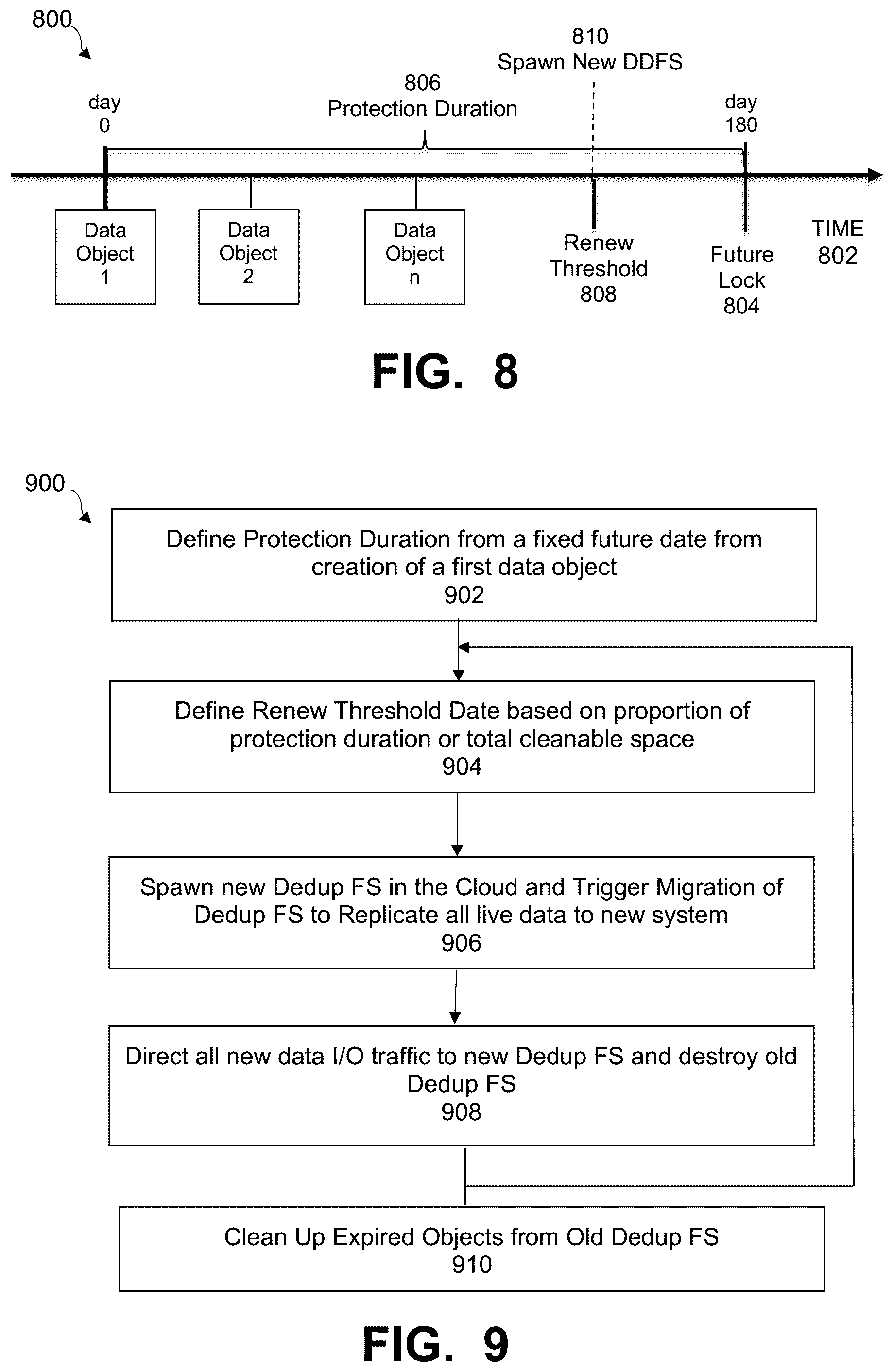 Patent US12105595 Figure 6 – File immutability using a deduplication file system in a public cloud using new filesystem redirection