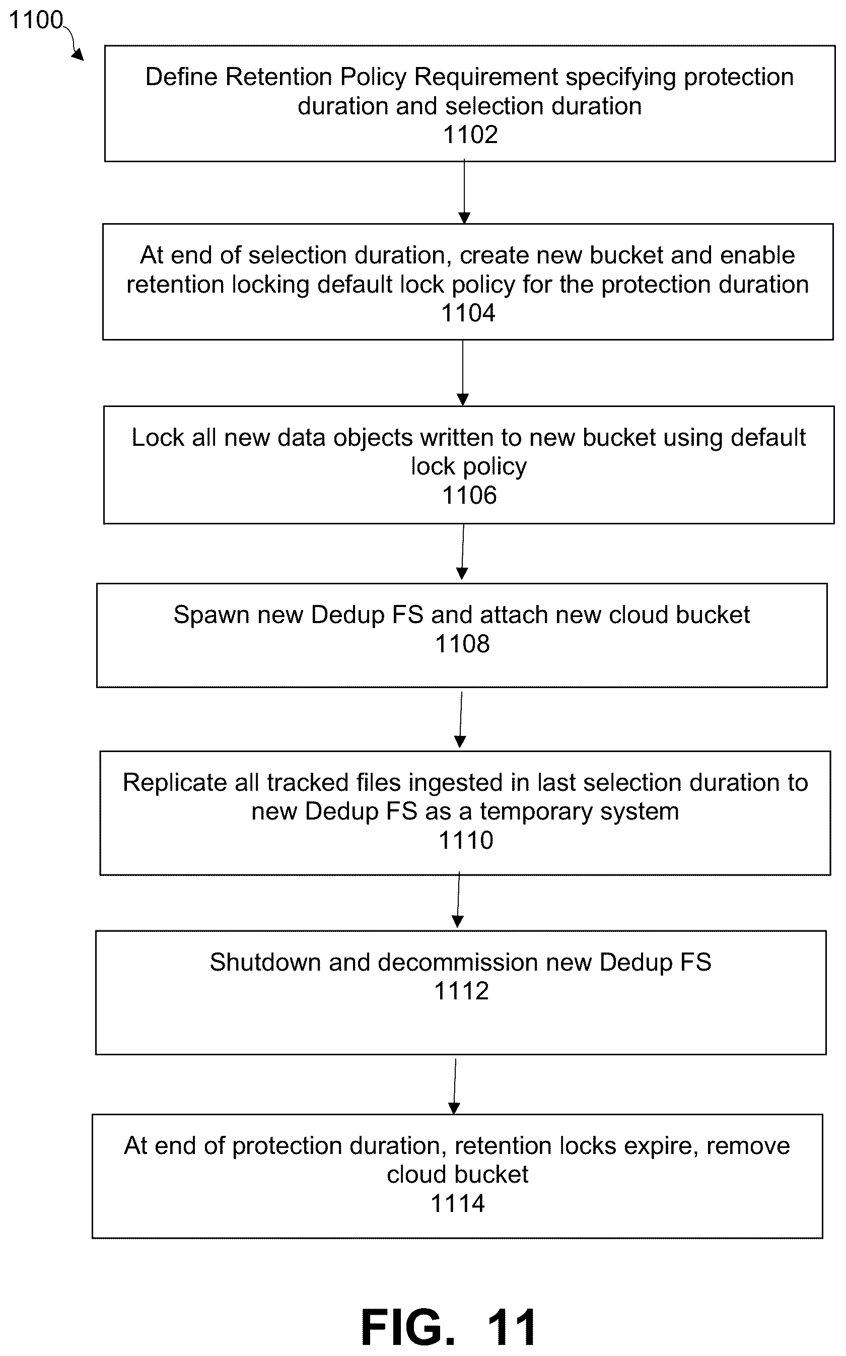 Patent US12105595 Figure 8 – File immutability using a deduplication file system in a public cloud using new filesystem redirection