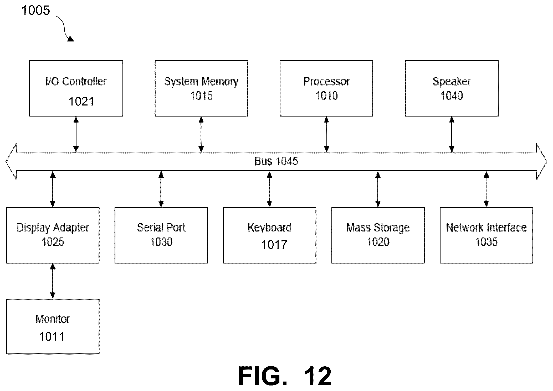 Patent US12105595 Figure 9 – File immutability using a deduplication file system in a public cloud using new filesystem redirection