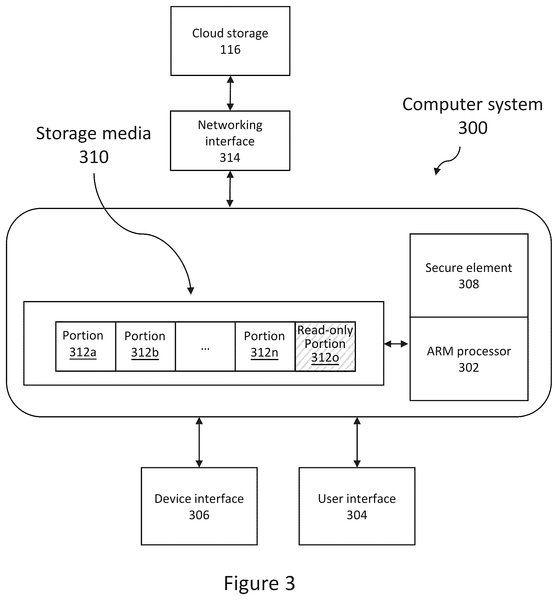 Patent US12105596 Figure 3 – Securely backing up and restoring a computer system using a trusted OS