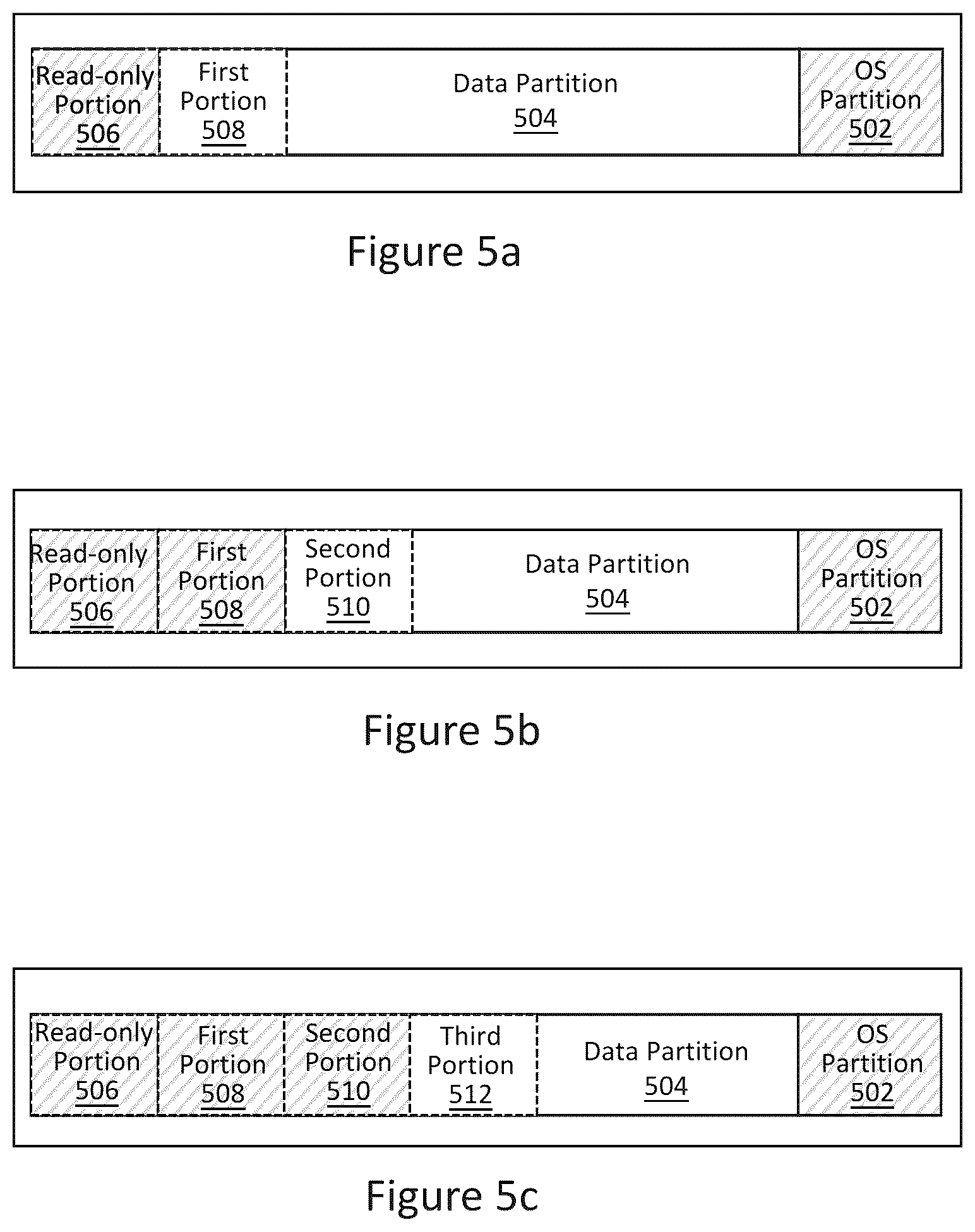 Patent US12105596 Figure 5 – Securely backing up and restoring a computer system using a trusted OS