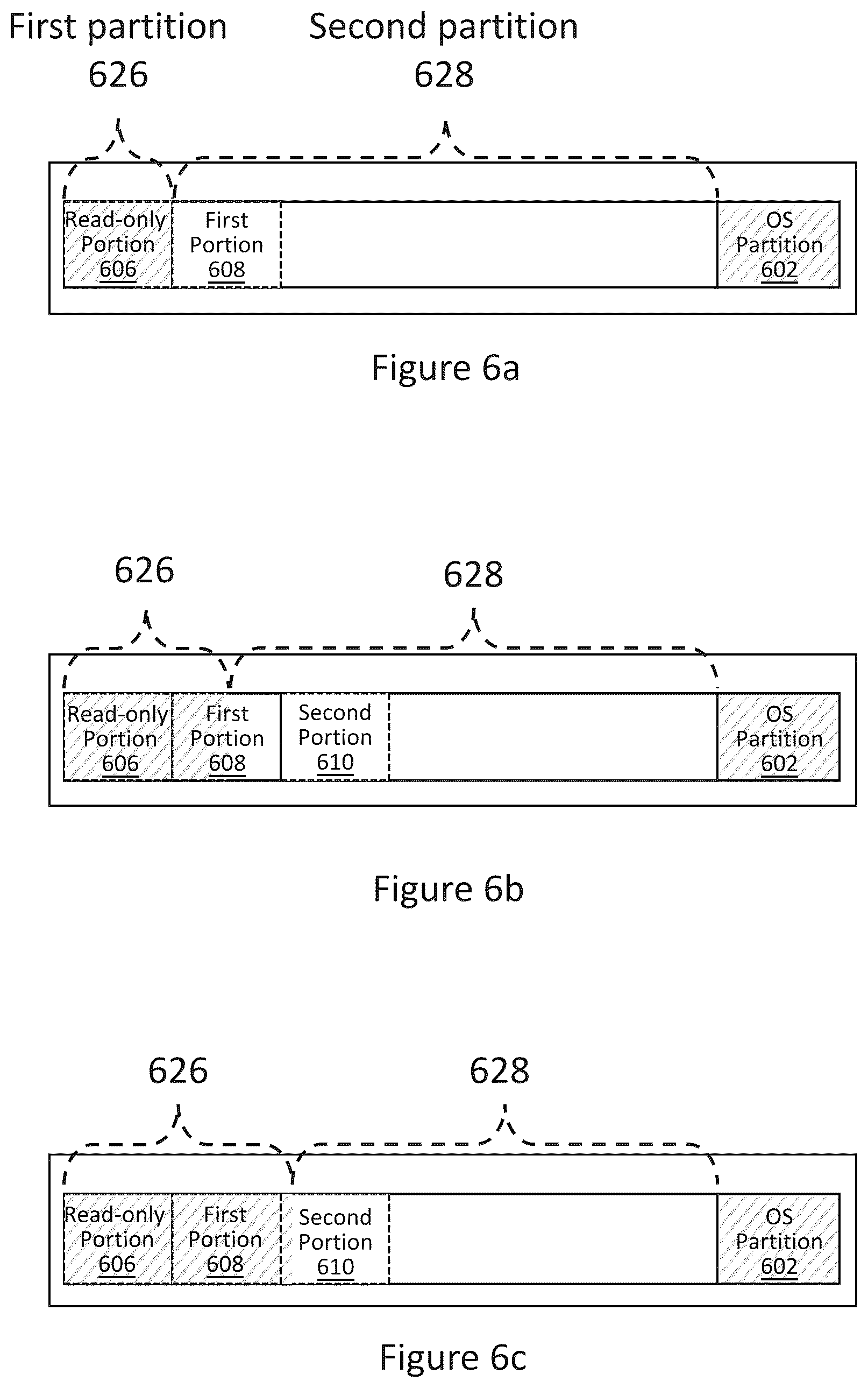 Patent US12105596 Figure 6 – Securely backing up and restoring a computer system using a trusted OS