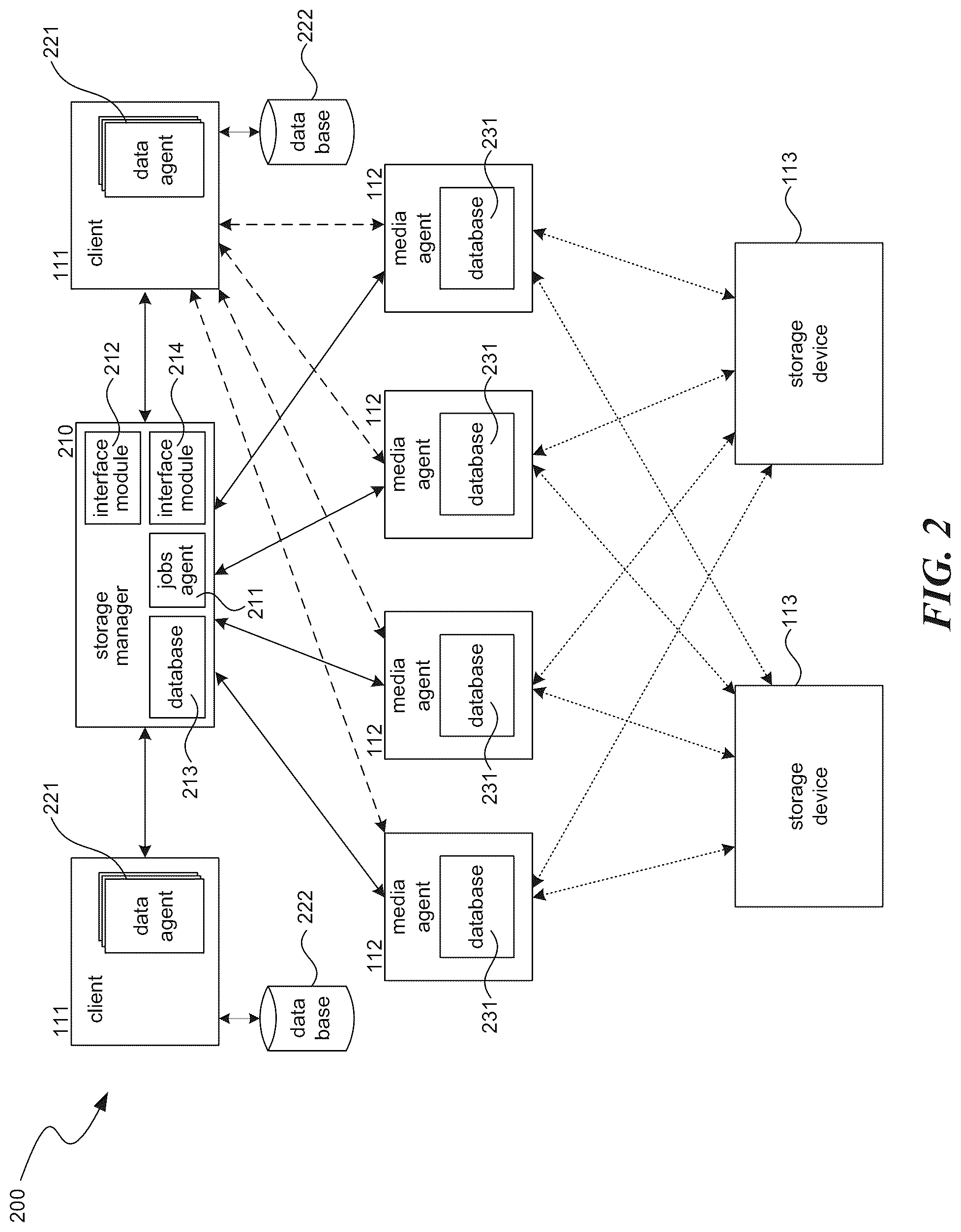 Patent US12105598 Figure 2 – Data protection scheduling, such as providing a flexible backup window in a data protection system