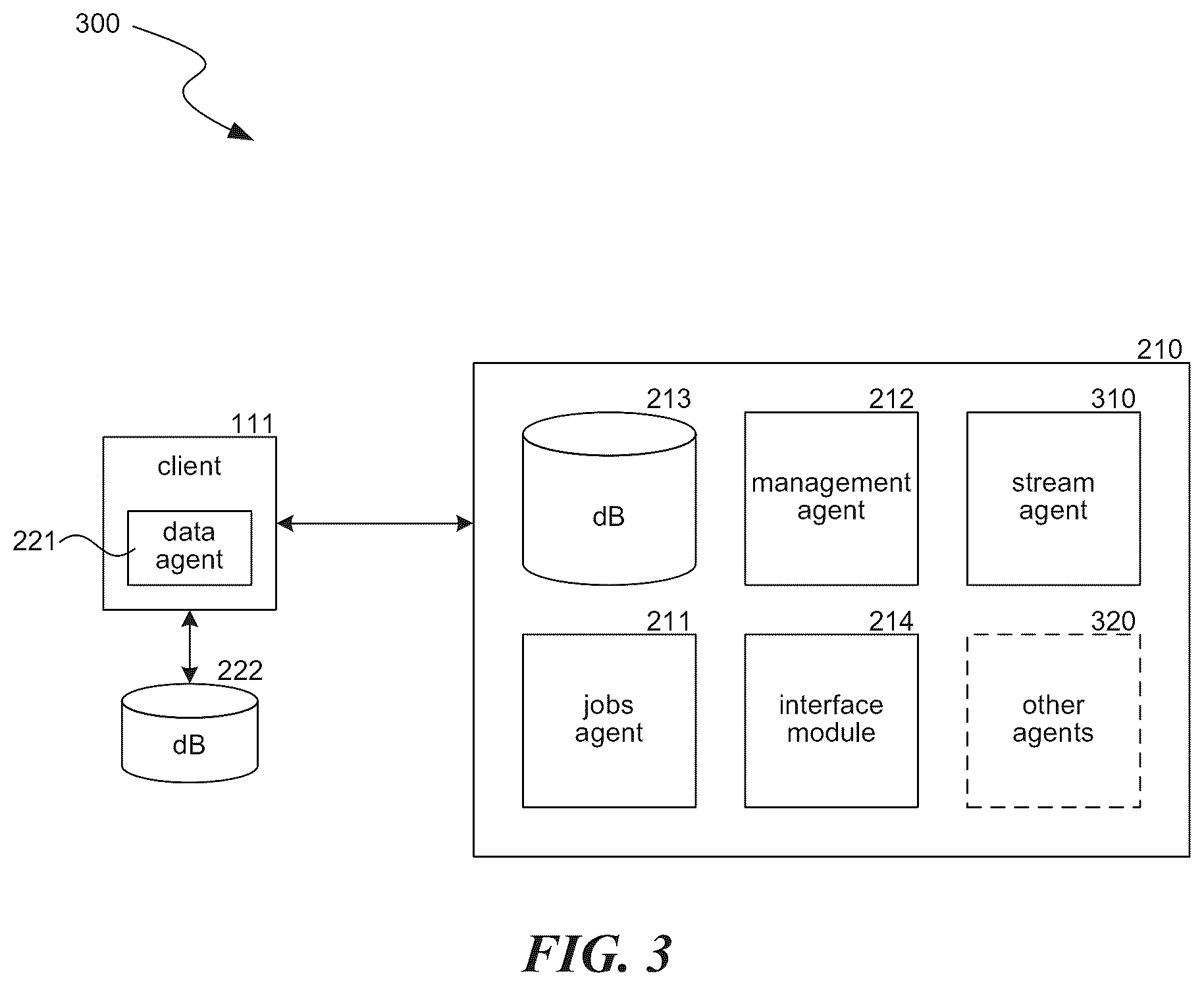 Patent US12105598 Figure 3 – Data protection scheduling, such as providing a flexible backup window in a data protection system