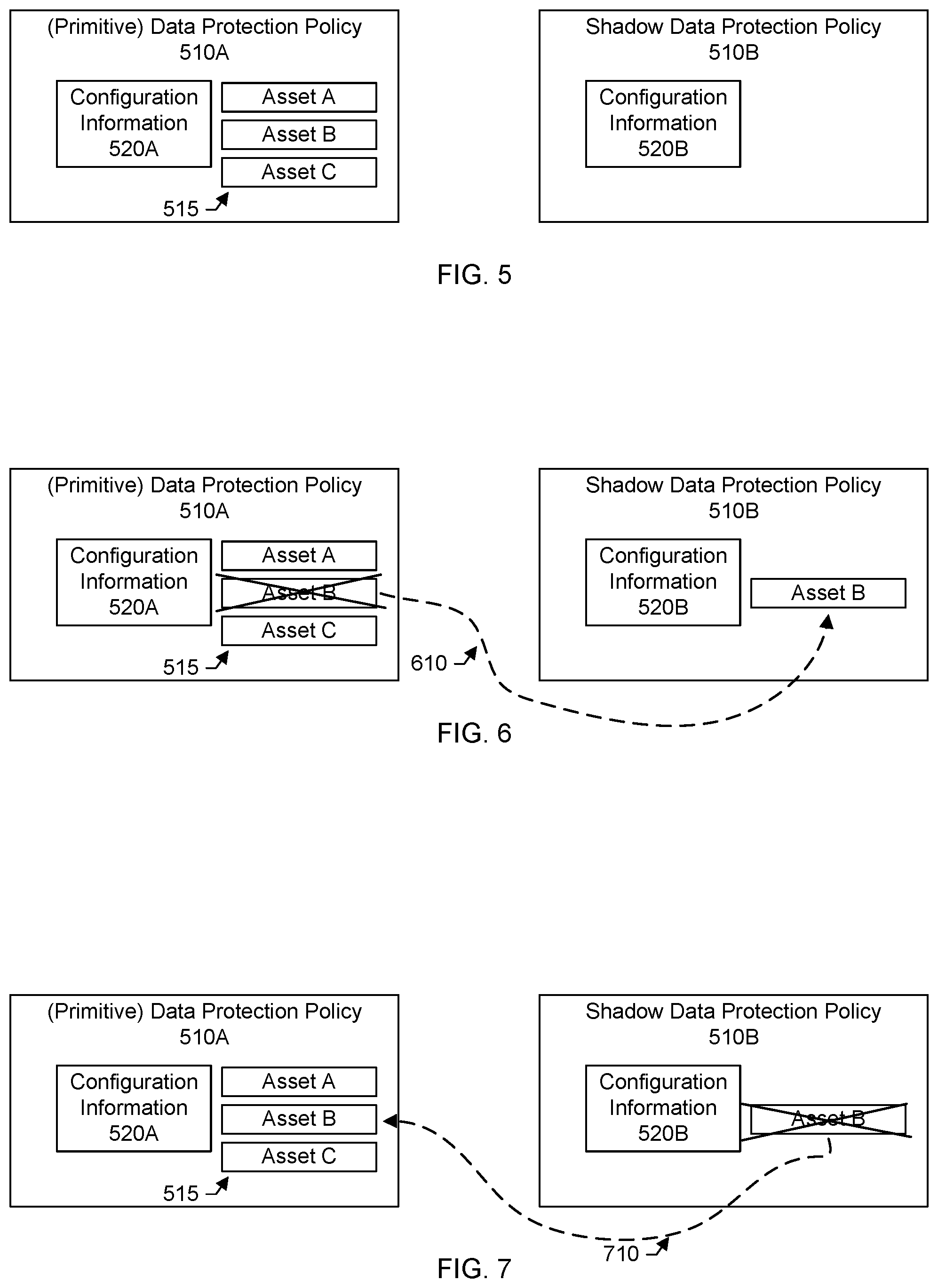 Patent US12105599 Figure 5 – Mitigating and automating backup failure recoveries in data protection policies