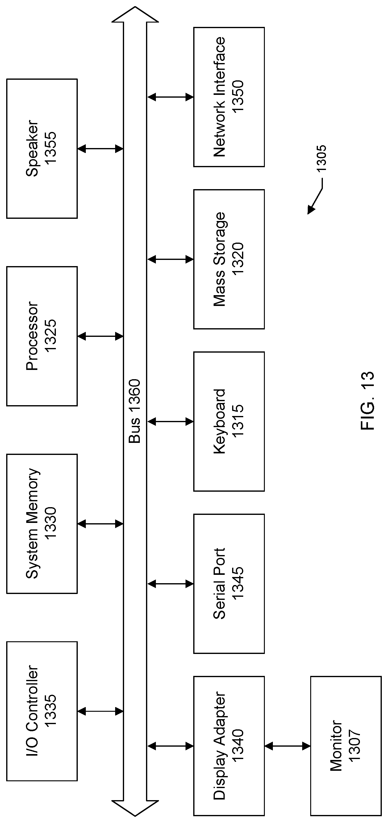 Patent US12105599 Figure 10 – Mitigating and automating backup failure recoveries in data protection policies