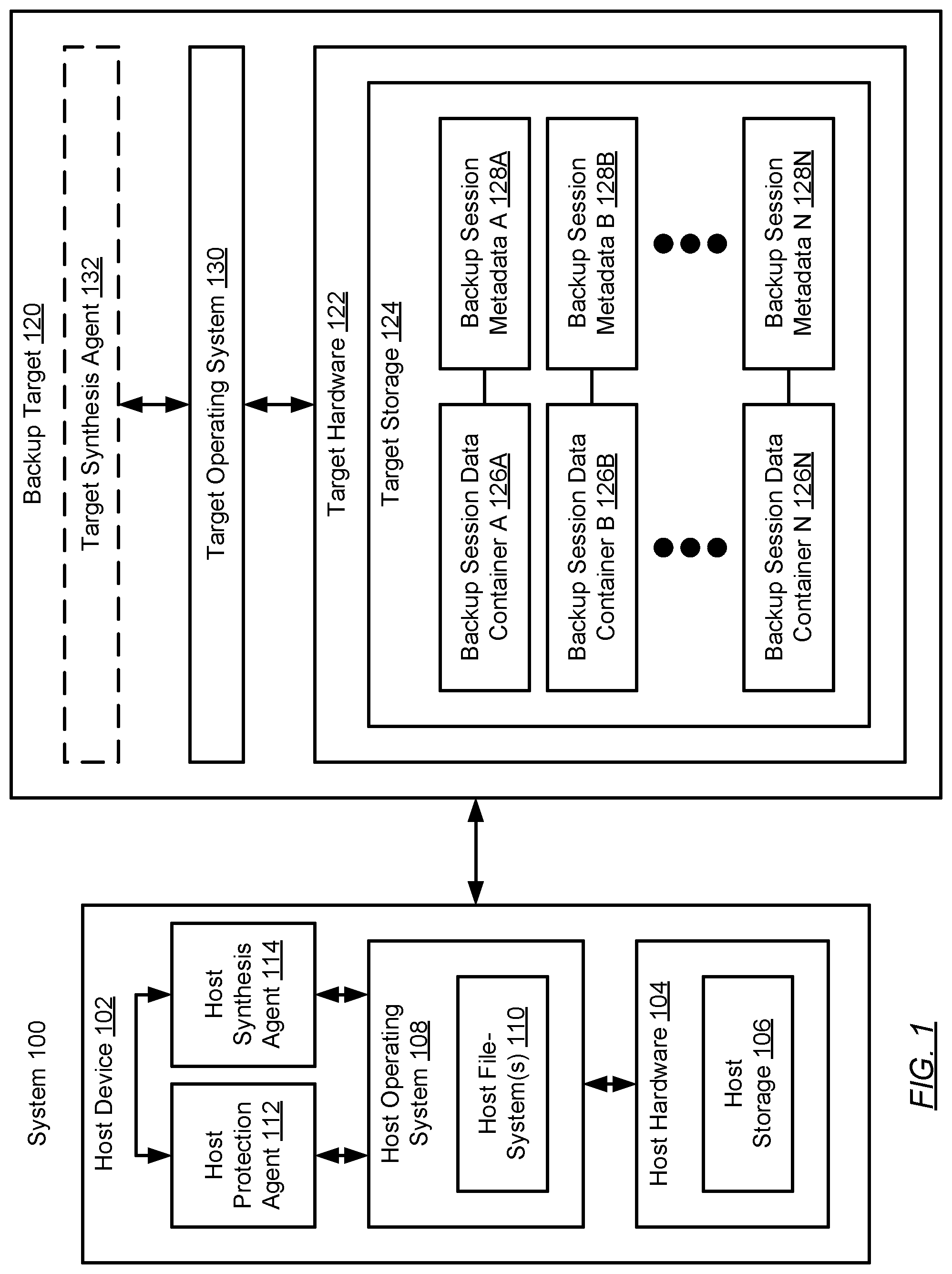 Patent US12105600 Figure 1 – Leveraging file-system block cloning for efficient file-based backup and recovery operations