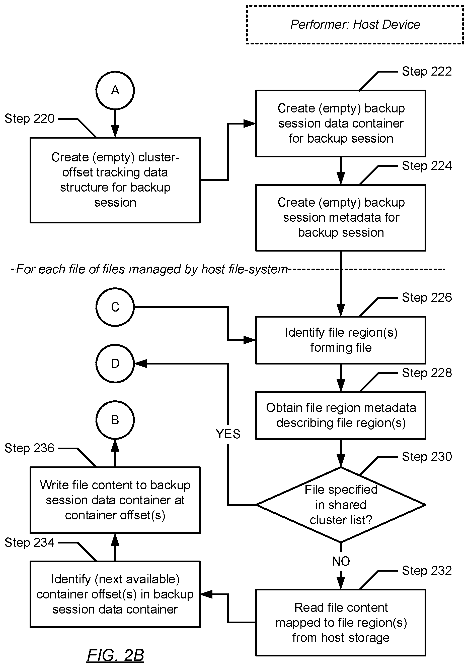 Patent US12105600 Figure 3 – Leveraging file-system block cloning for efficient file-based backup and recovery operations