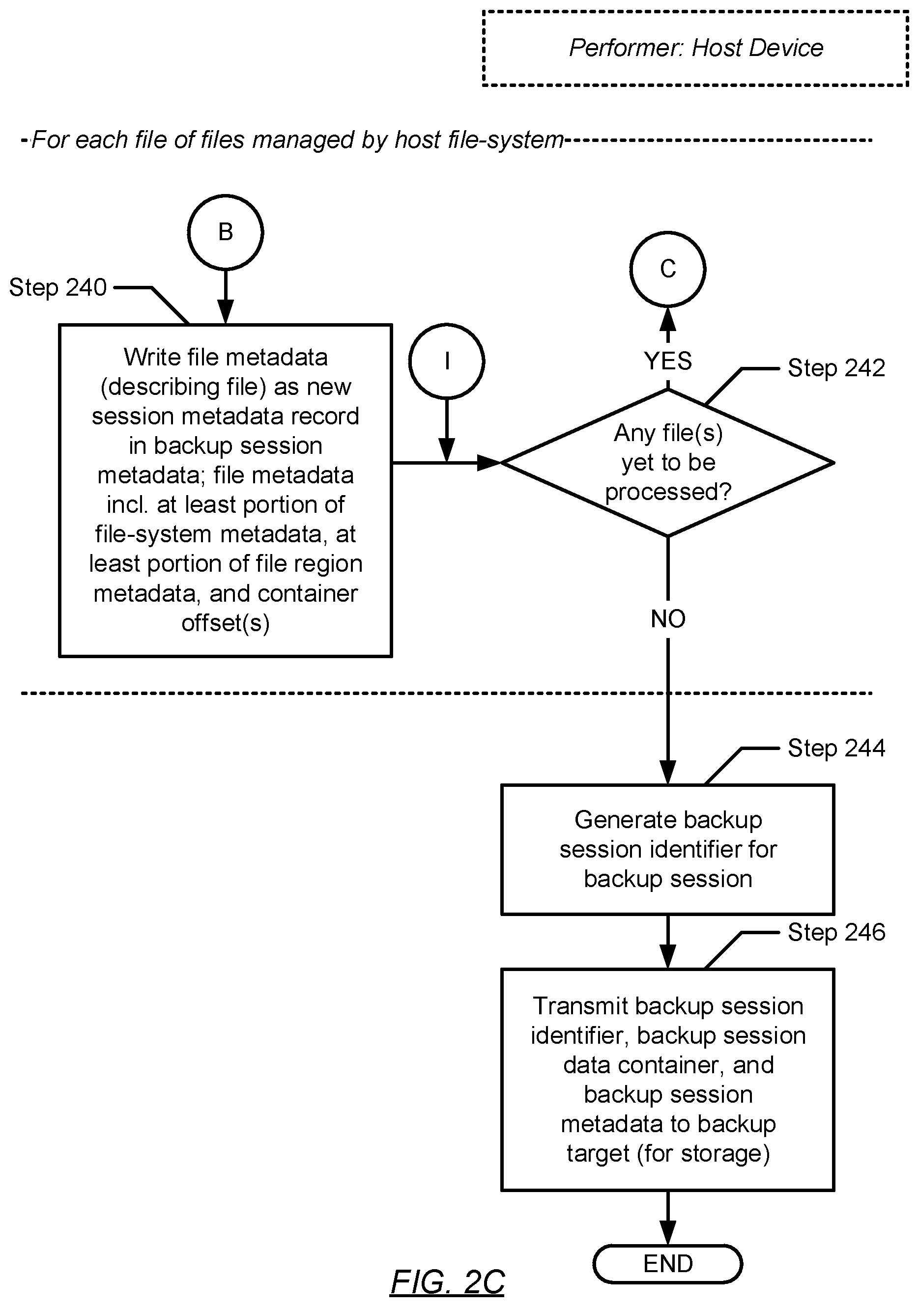 Patent US12105600 Figure 4 – Leveraging file-system block cloning for efficient file-based backup and recovery operations