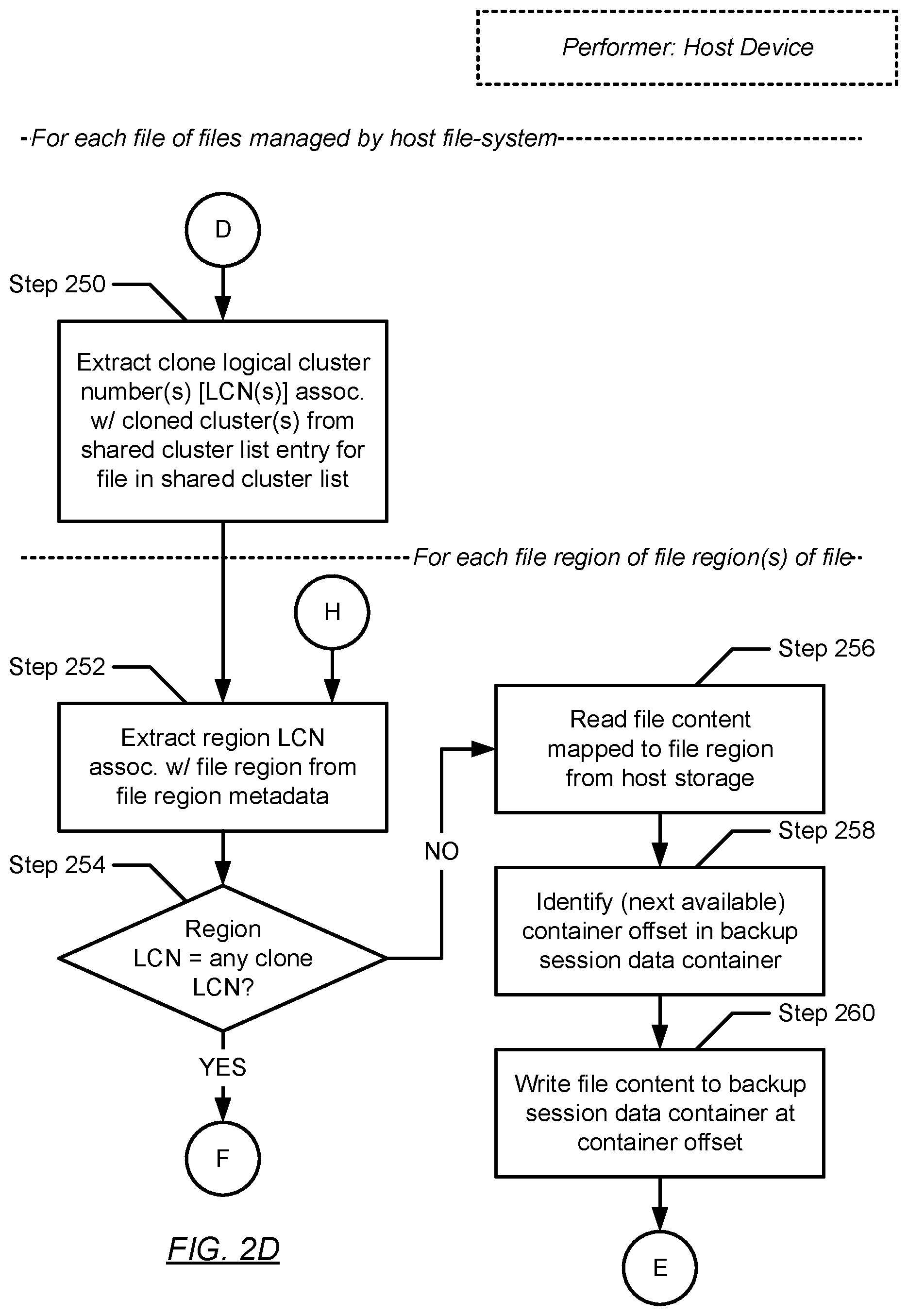 Patent US12105600 Figure 5 – Leveraging file-system block cloning for efficient file-based backup and recovery operations