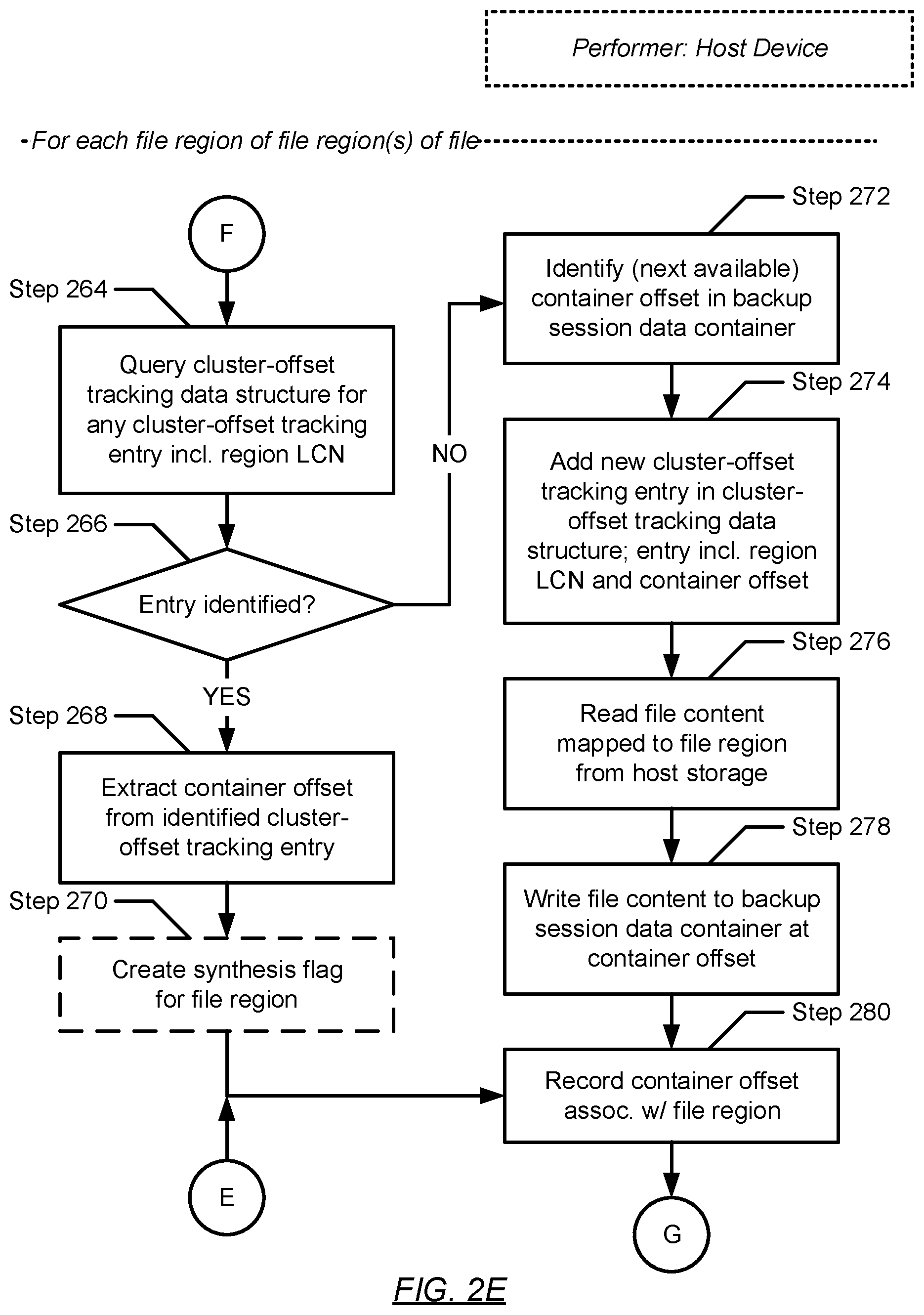 Patent US12105600 Figure 6 – Leveraging file-system block cloning for efficient file-based backup and recovery operations