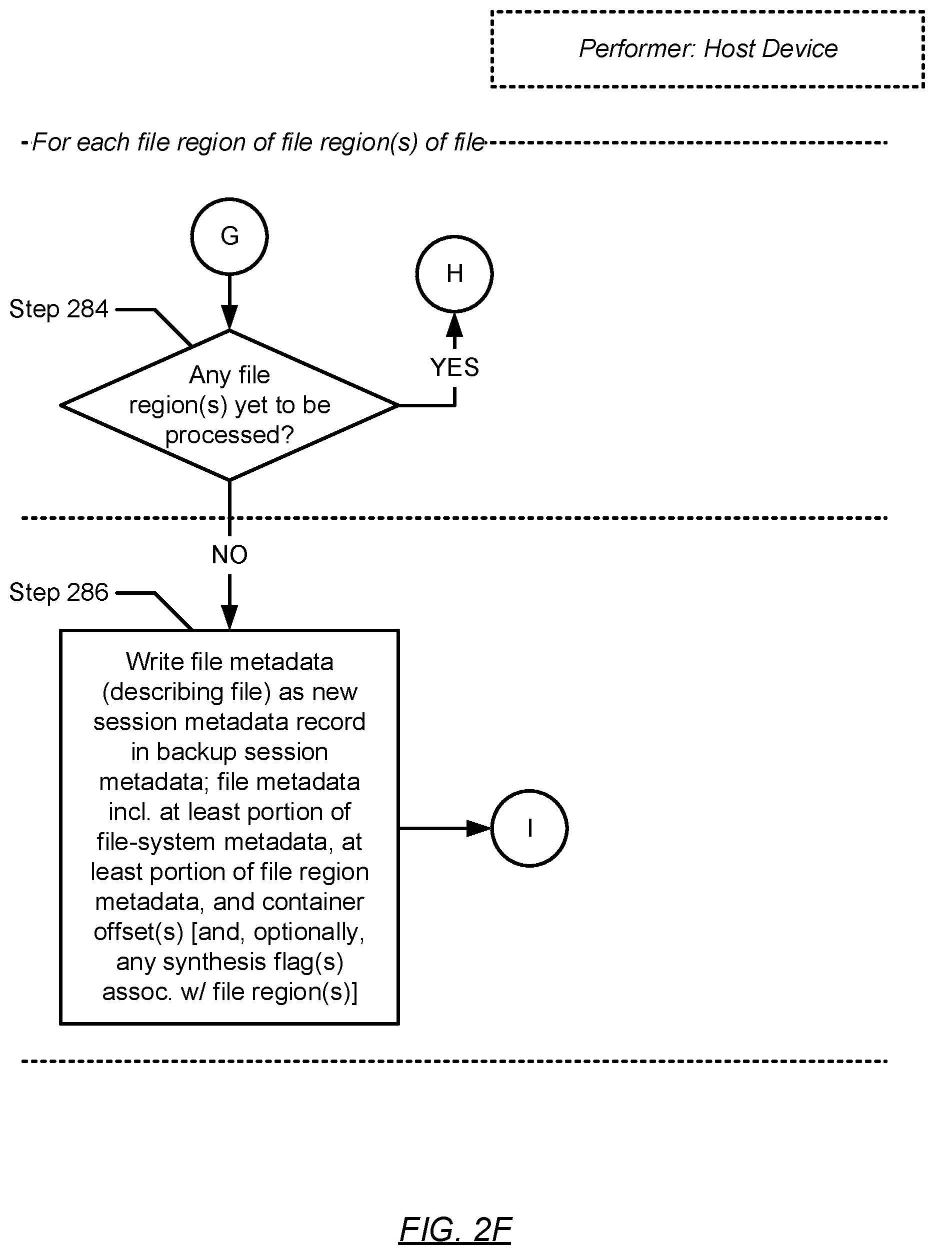 Patent US12105600 Figure 7 – Leveraging file-system block cloning for efficient file-based backup and recovery operations