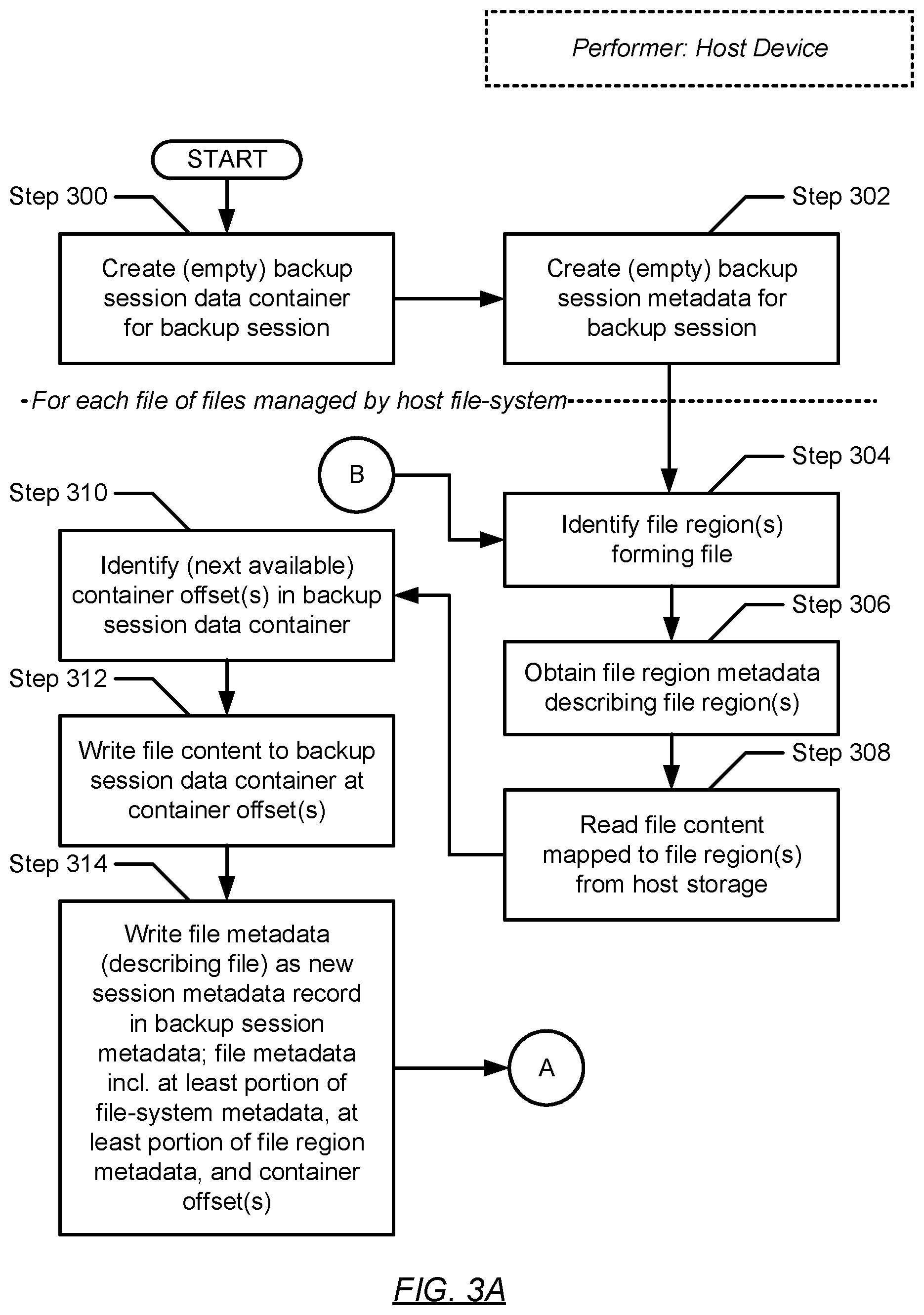 Patent US12105600 Figure 8 – Leveraging file-system block cloning for efficient file-based backup and recovery operations