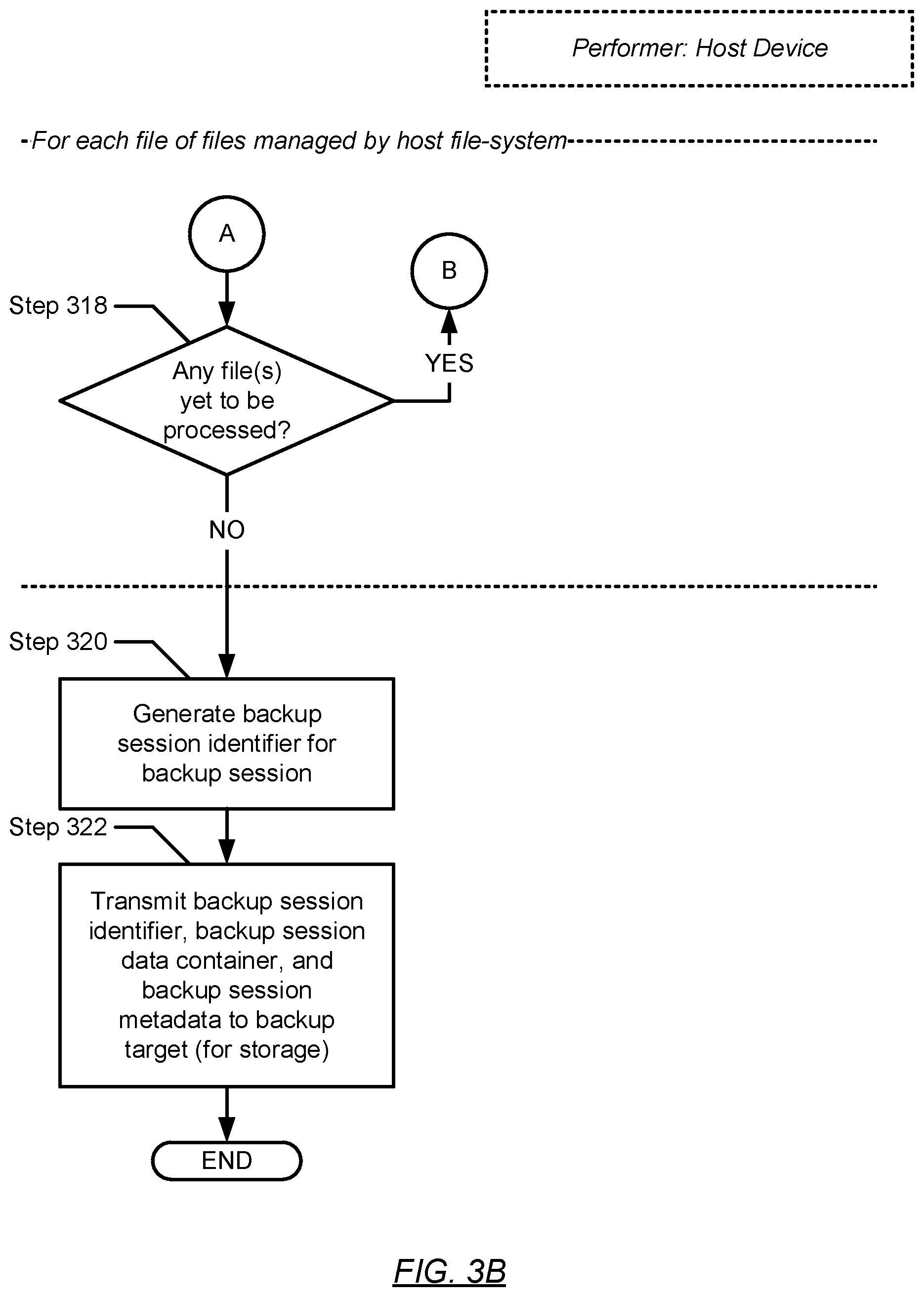 Patent US12105600 Figure 9 – Leveraging file-system block cloning for efficient file-based backup and recovery operations