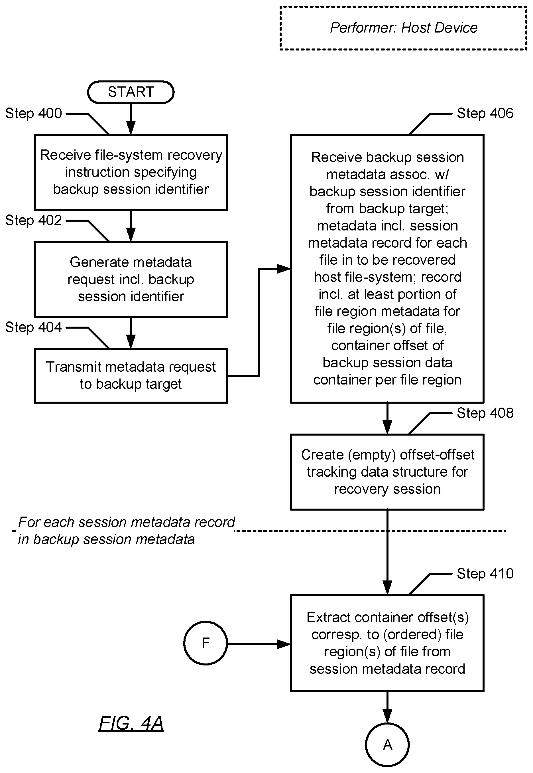 Patent US12105600 Figure 10 – Leveraging file-system block cloning for efficient file-based backup and recovery operations