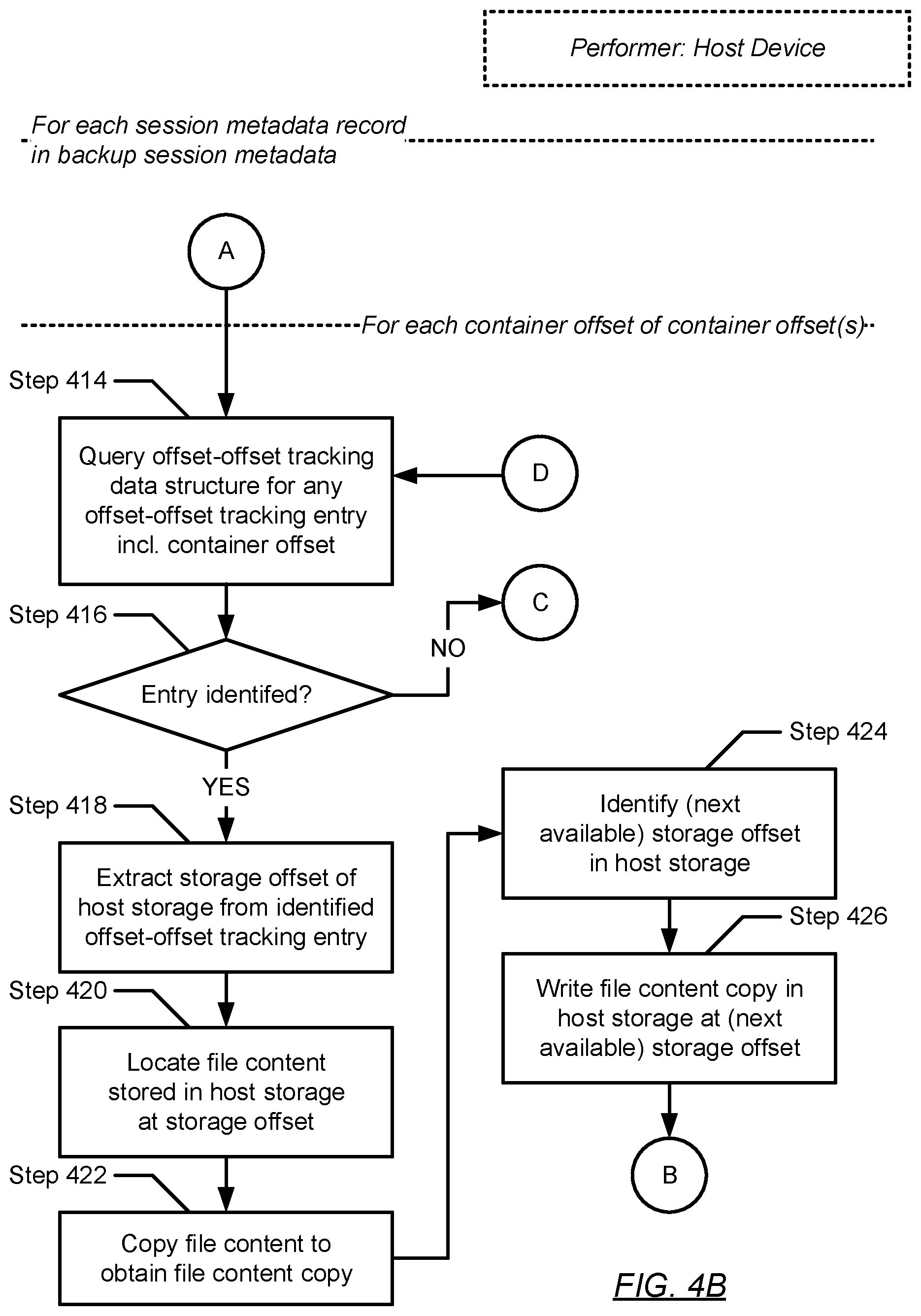Patent US12105600 Figure 11 – Leveraging file-system block cloning for efficient file-based backup and recovery operations